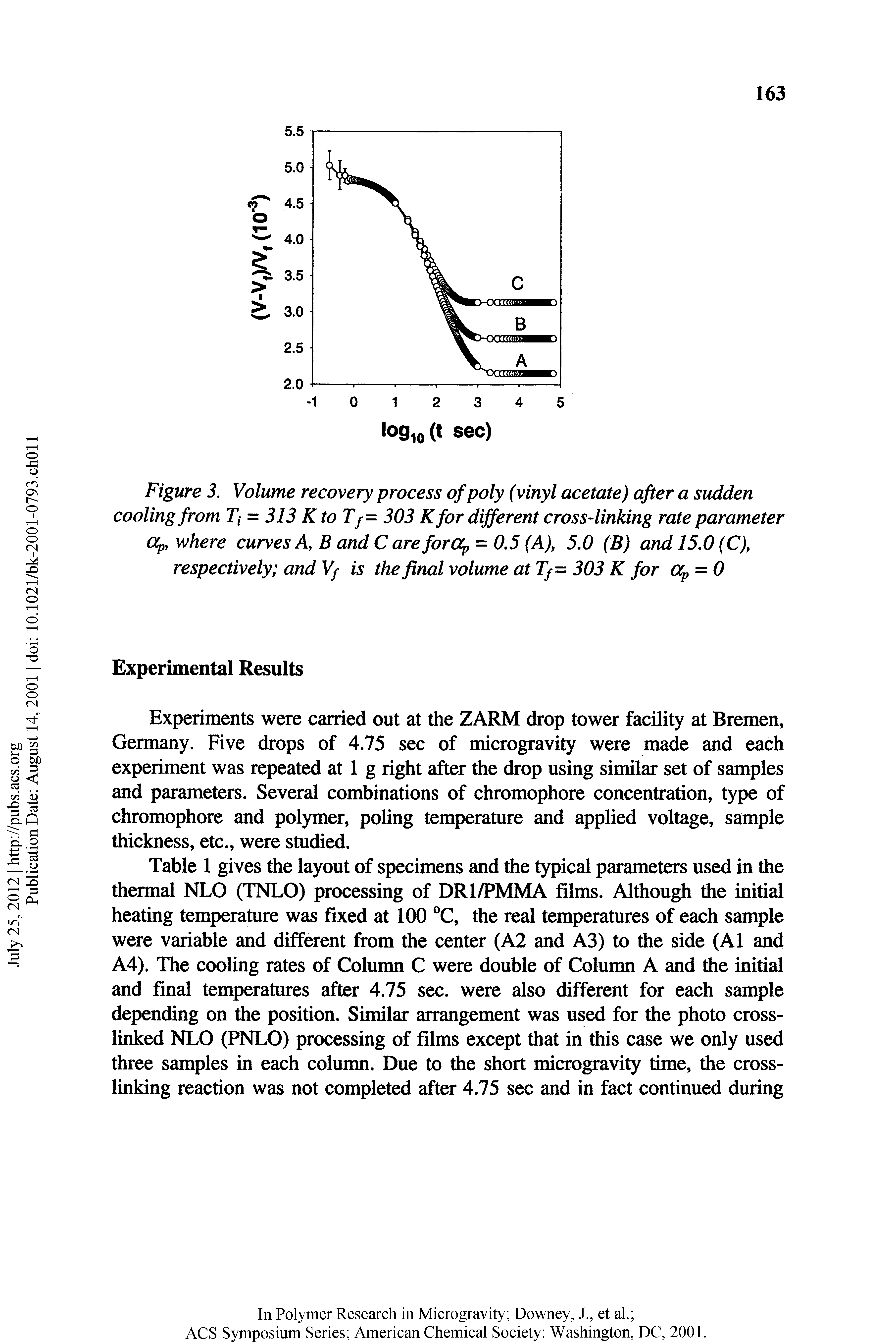 Figure 3. Volume recovery process of poly (vinyl acetate) after a sudden cooling from Ti = 313 K to Tf = 303 Kfor different crossAinking rate parameter Op, where curves A, B and C areforoCp = 0,5 (A), 5.0 (B) and 15.0 (C), respectively and Vf is the final volume at Tf= 303 K for o = 0...