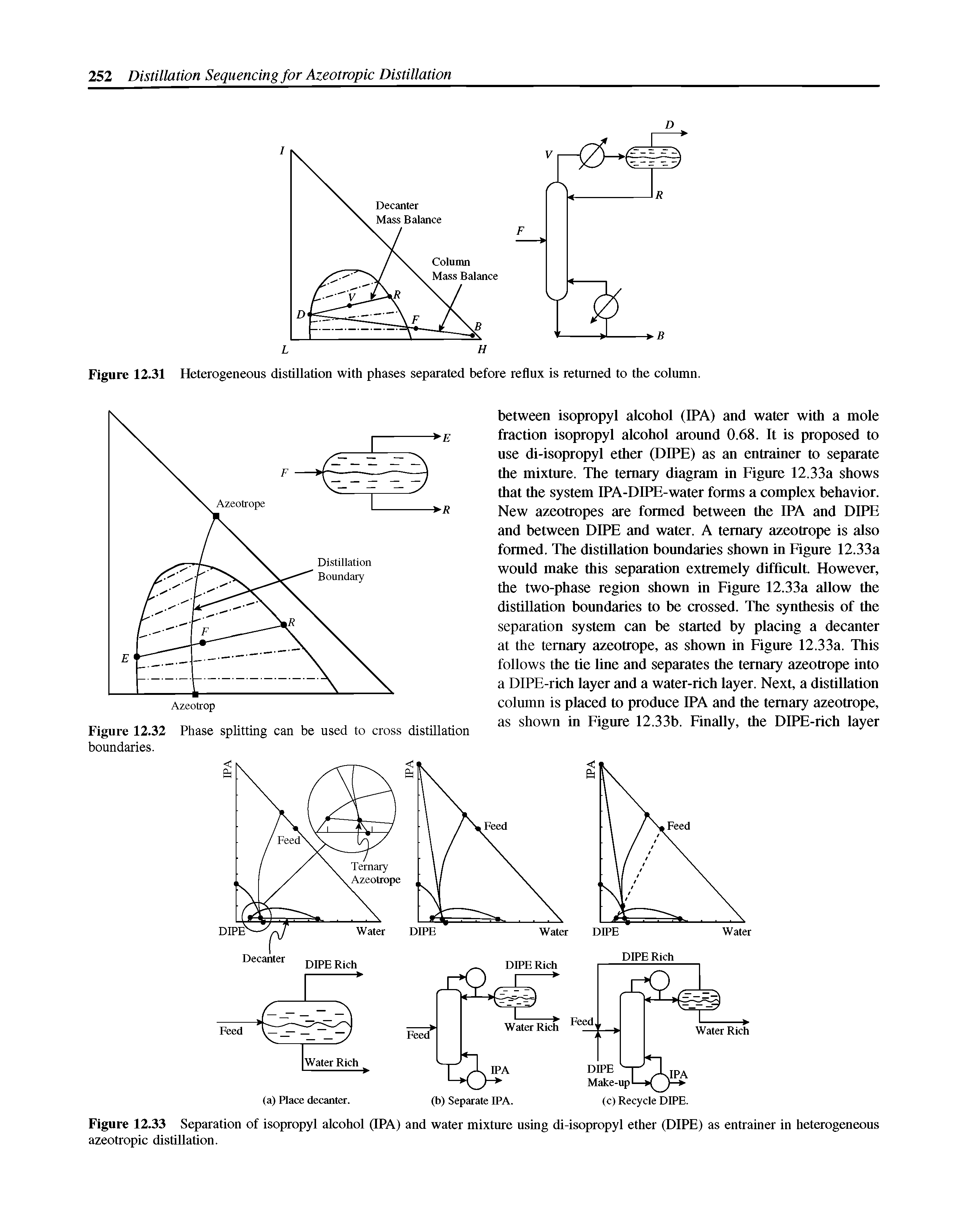 Figure 12.33 Separation of isopropyl alcohol (IPA) and water mixture using di-isopropyl ether (DIPE) as entrainer in heterogeneous azeotropic distillation.
