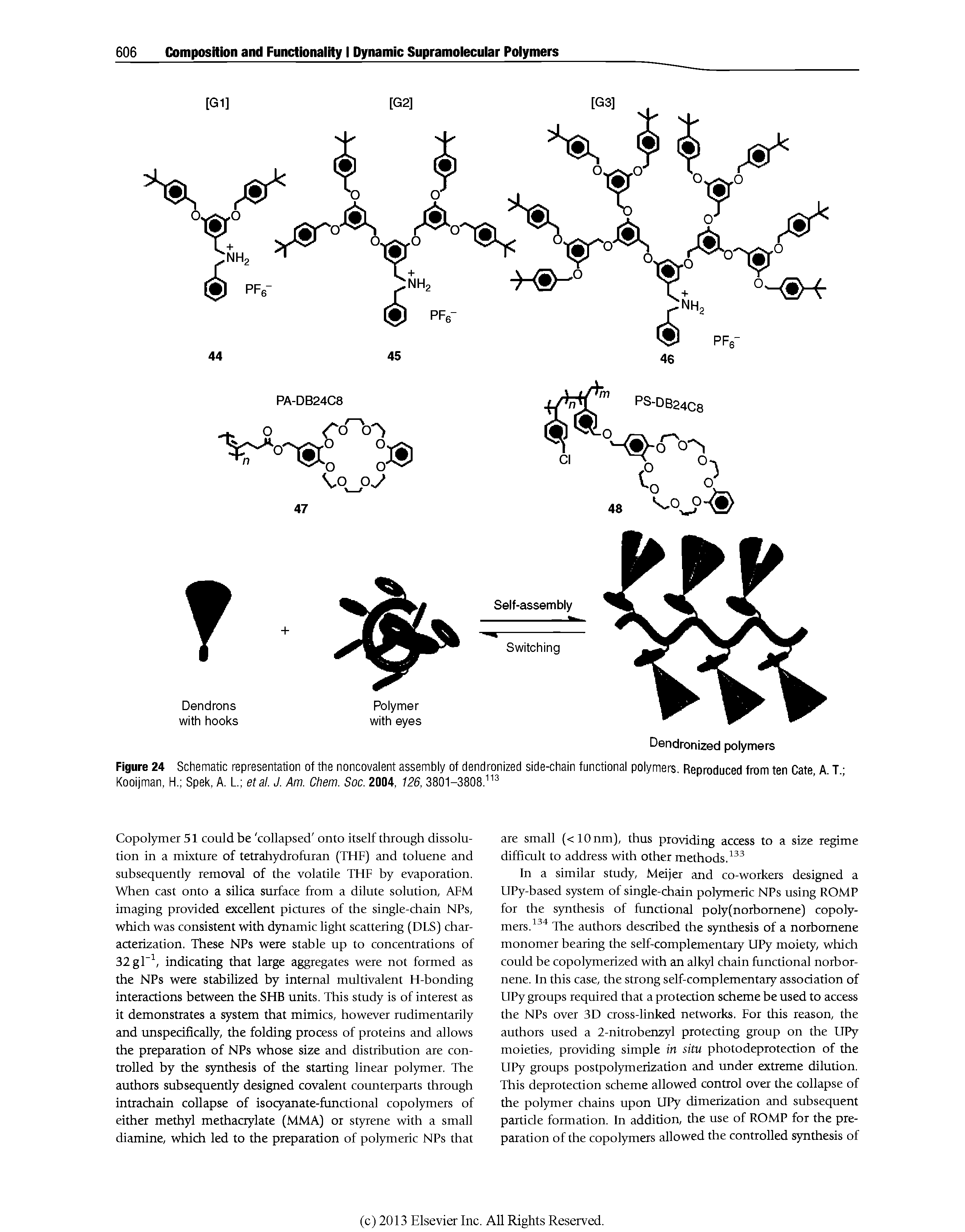 Figure 24 Schematic representation of the noncovalent assembly of dendronized side-chain functional polymers. Reproduced from ten Cate, A. T. Kooijman, H. Spek, A. L. etal. J. Am. Chem. Soc. 2004, 126,3801-3808. ...