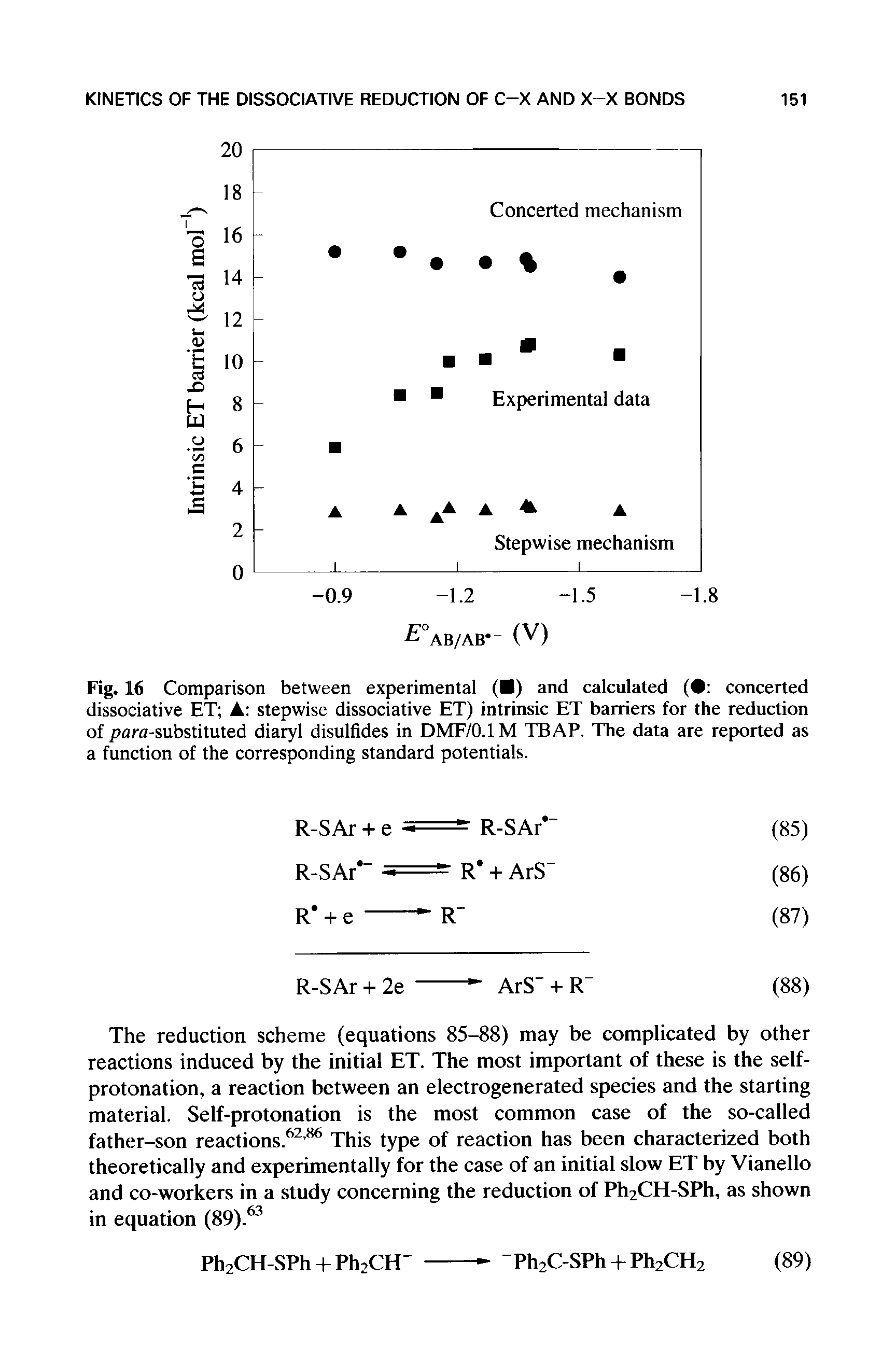 Fig. 16 Comparison between experimental ( ) and calculated ( concerted dissociative ET A stepwise dissociative ET) intrinsic ET barriers for the reduction of para-substituted diaryl disulfides in DMF/O.IM TBAP. The data are reported as a function of the corresponding standard potentials.