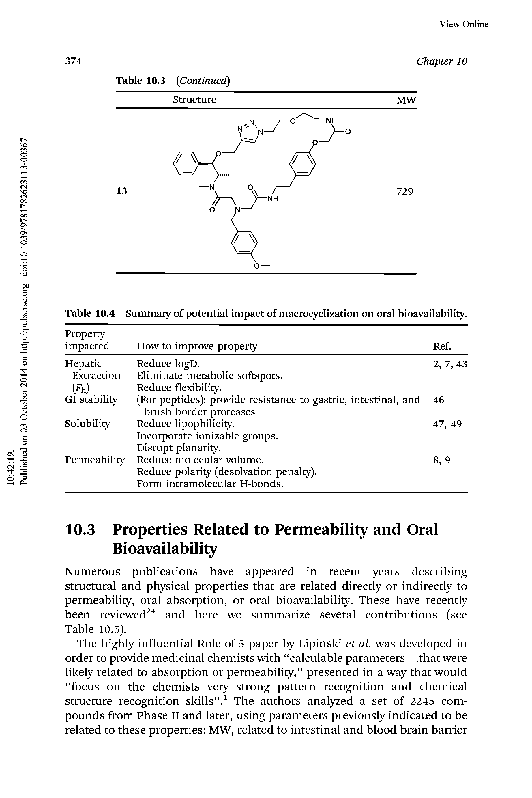 Table 10.4 Summary of potential impact of macrocyclization on oral bioavailability.