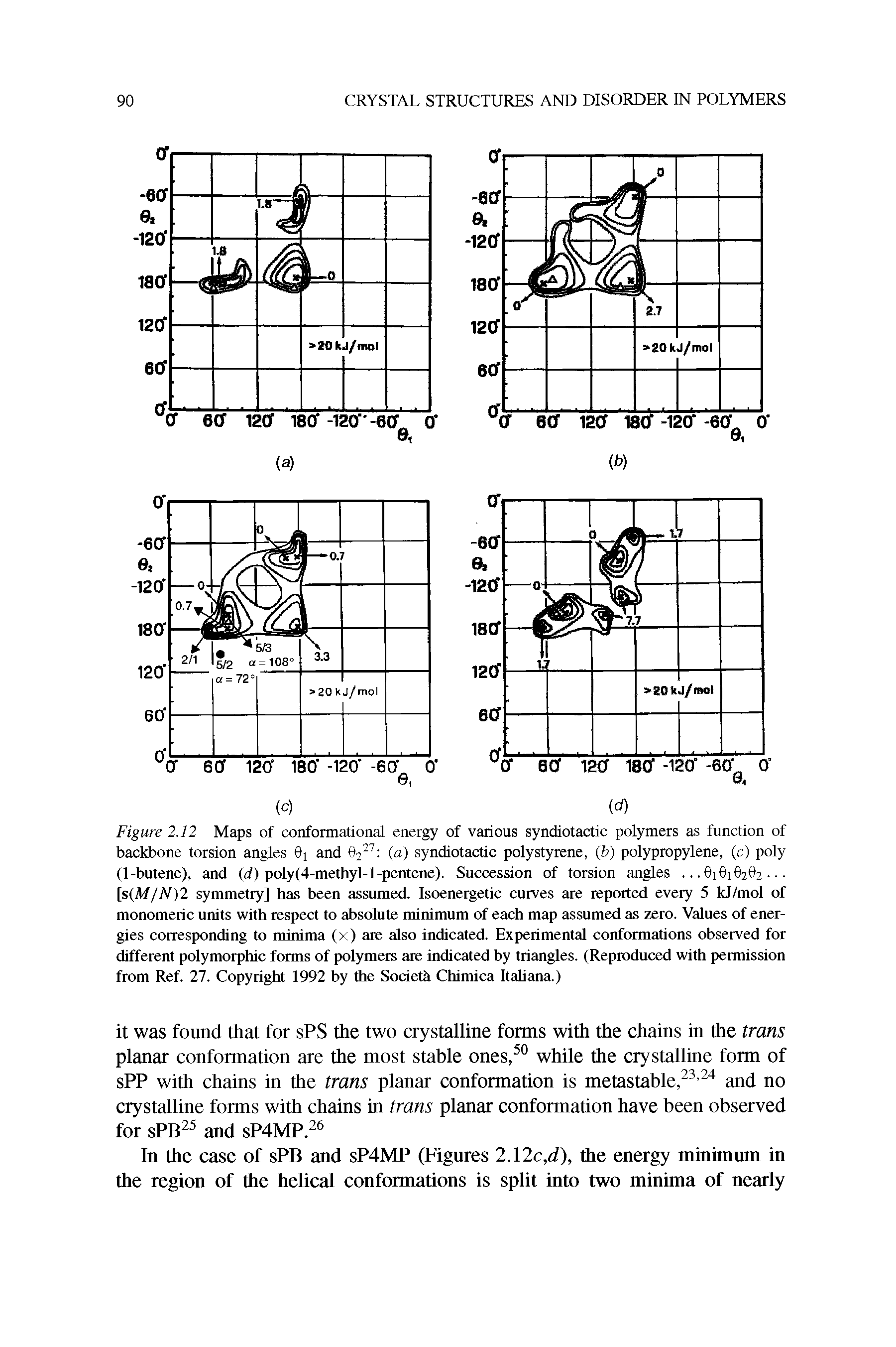 Figure 2.12 Maps of conformational energy of various syndiotactic polymers as function of backbone torsion angles 0 and 0227 (a) syndiotactic polystyrene, (b) polypropylene, (c) poly (1-butene), and (d) poly(4-methyl-l-pentene). Succession of torsion angles. .. 0i 0i 0202 - - -[s(M/N)2 symmetry] has been assumed. Isoenergetic curves are reported every 5 kJ/mol of monomeric units with respect to absolute minimum of each map assumed as zero. Values of energies corresponding to minima (x) are also indicated. Experimental conformations observed for different polymorphic forms of polymers are indicated by triangles. (Reproduced with permission from Ref. 27. Copyright 1992 by the Socicta Chimica Italiana.)...