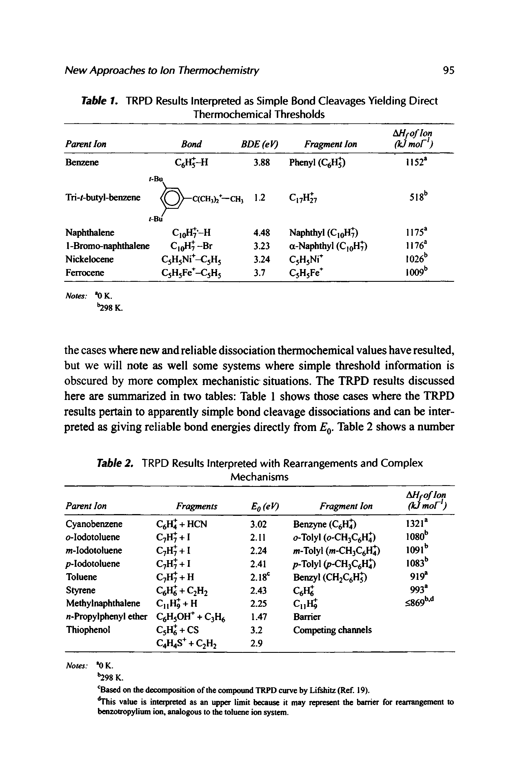 Table 1. TRPD Results Interpreted as Simple Bond Cleavages Yielding Direct Thermochemical Thresholds...