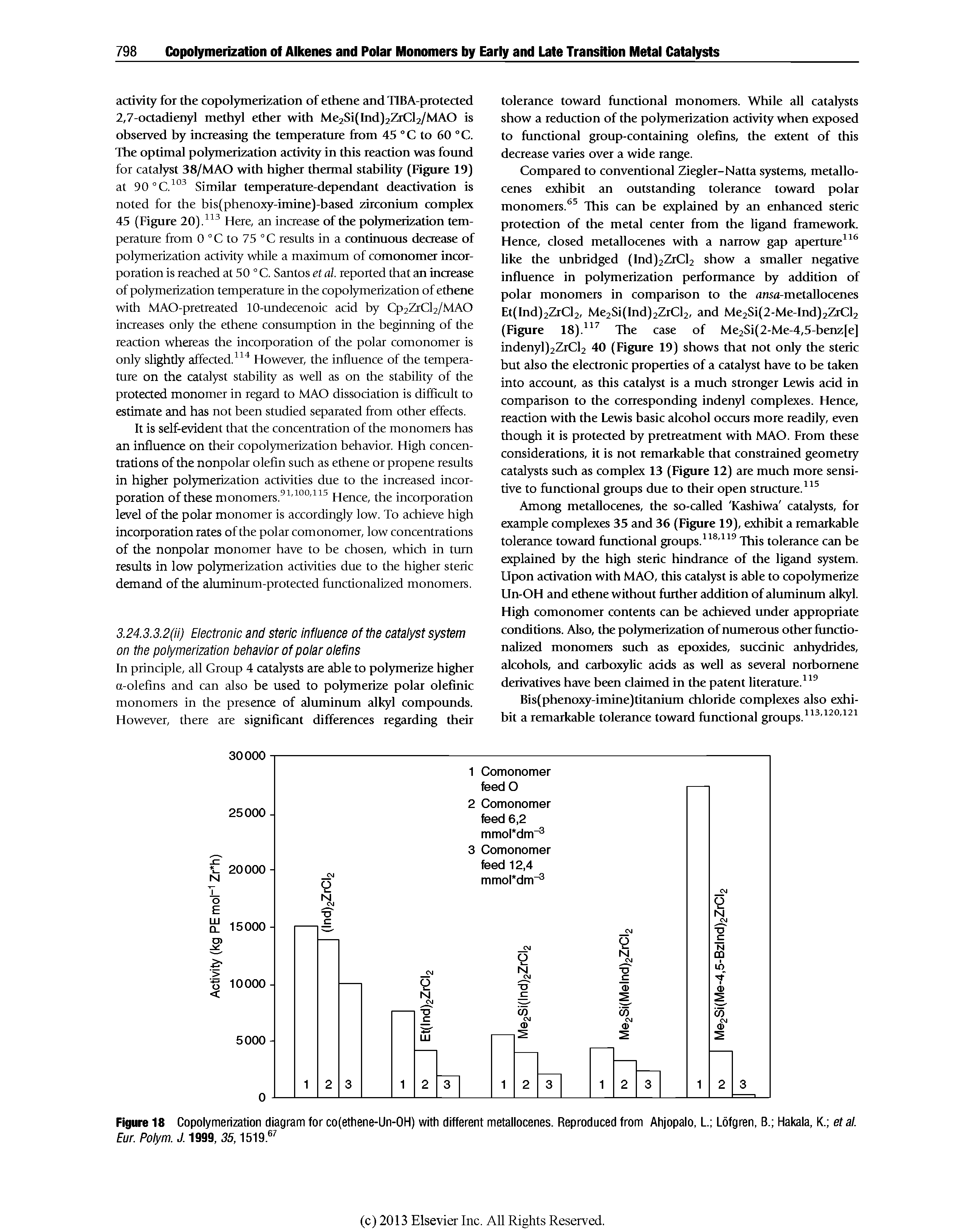 Figure 18 Copolymerization diagram for co(ethene-Un-OH) with different metallocenes. Reproduced from Ahjopalo, L. Lofgren, B. Hakala, K. etal. Eur. Polym. J. 1999, 35,1519. ...