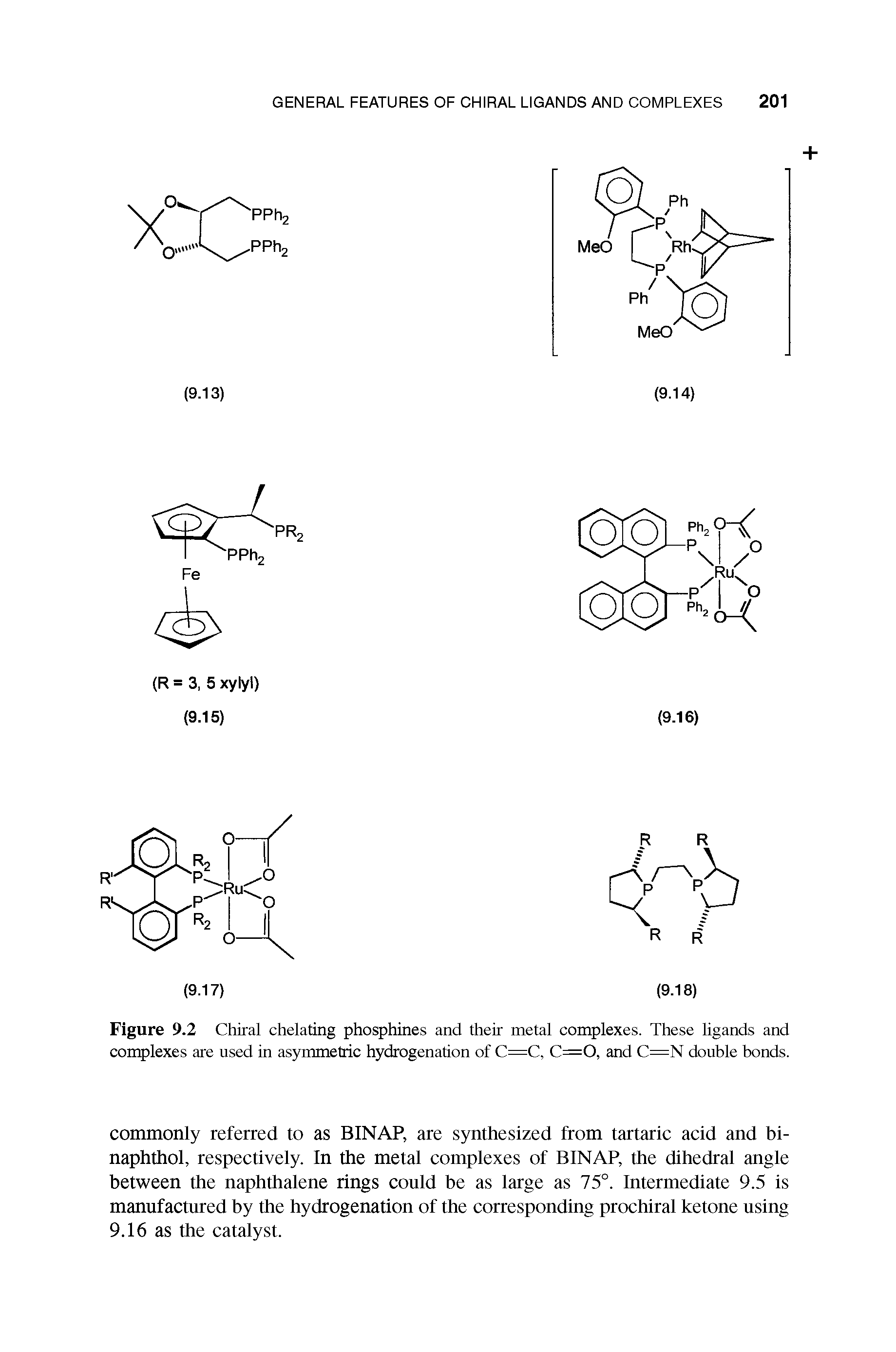 Figure 9.2 Chiral chelating phosphines and their metal complexes. These ligands and complexes are used in asymmetric hydrogenation of C=C, C=0, and C=N double bonds.