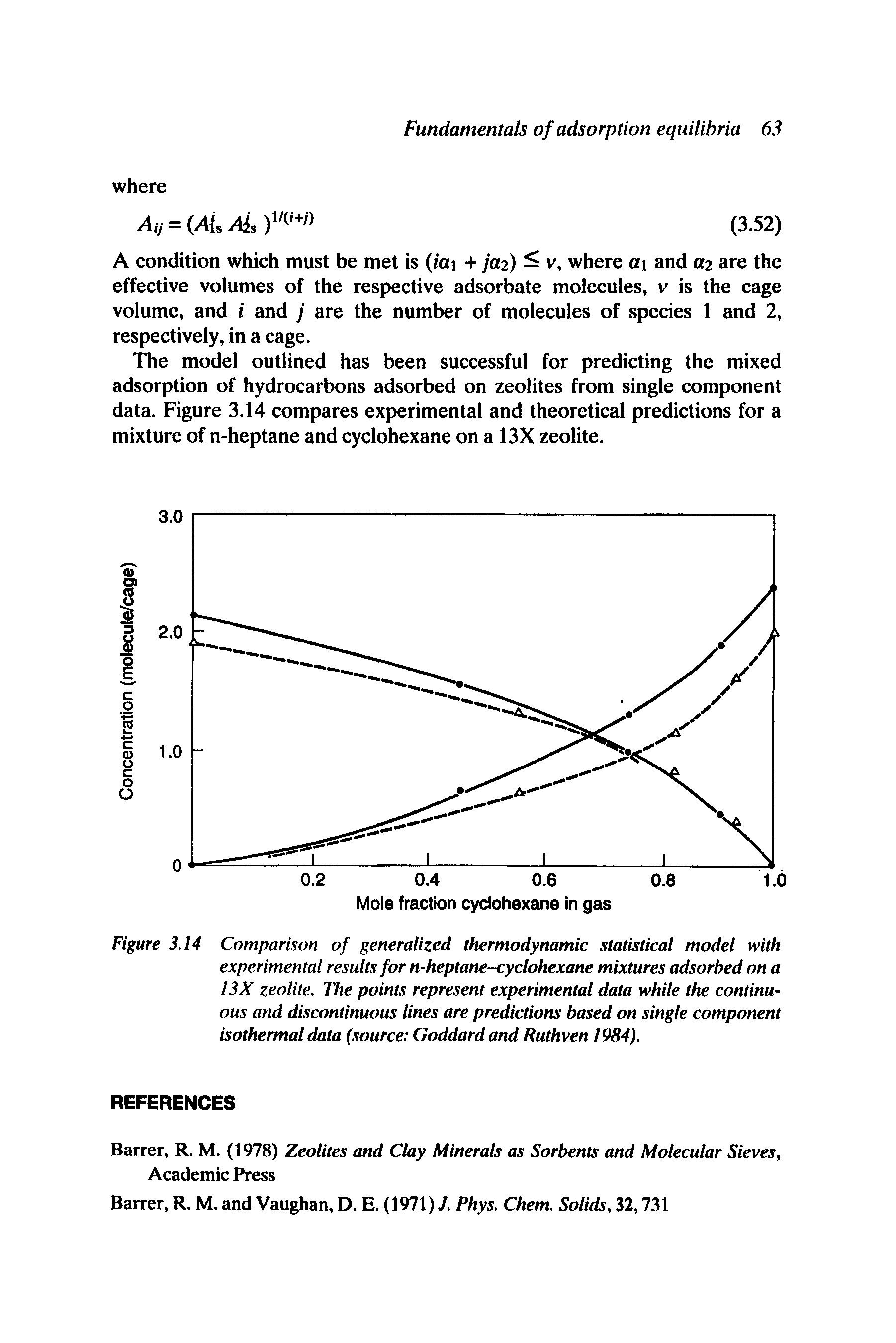 Figure 3.14 Comparison of generalized thermodynamic. statistical model with experimental results for n-heptane-cyclohexane mixtures adsorbed on a 13X zeolite. The points represent experimental data while the continuous and discontinuous lines are predictions based on single component isothermal data (source Goddard and Ruthven 1984).