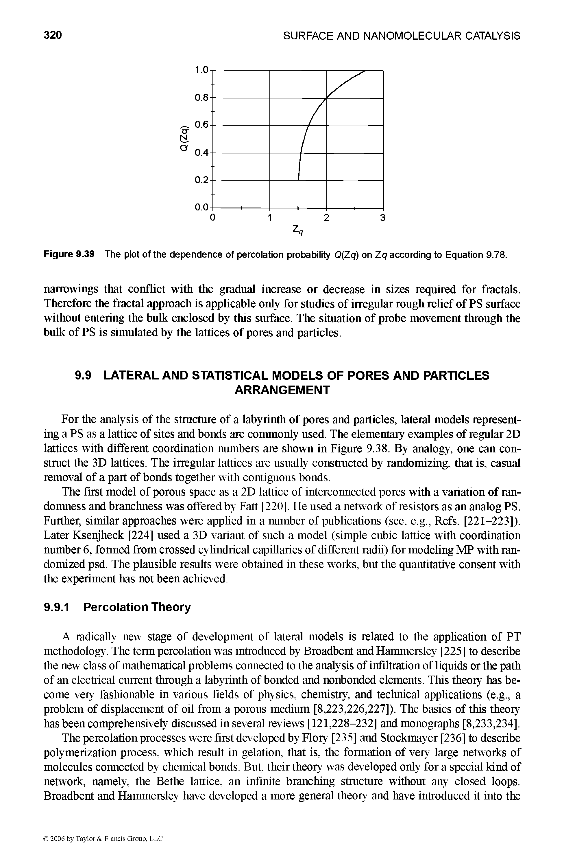 Figure 9.39 The plot of the dependence of percolation probability Q(Zq) on Zq according to Equation 9.78.