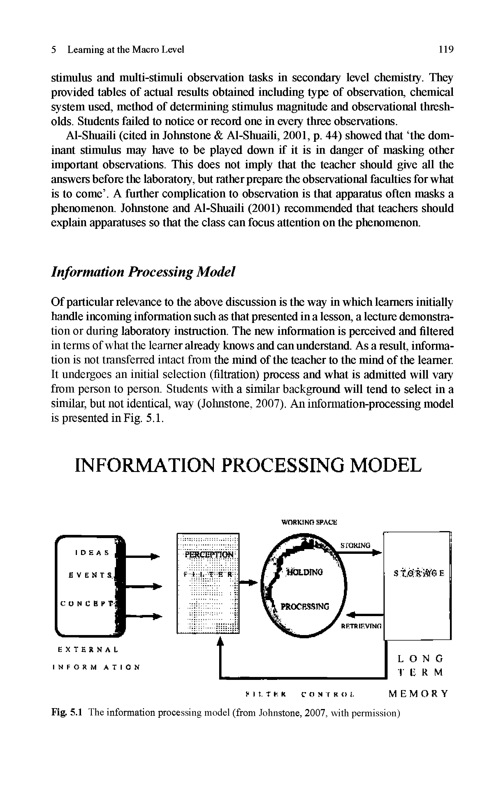 Fig. 5.1 The information processing model (from Johnstone, 2007, with permission)...