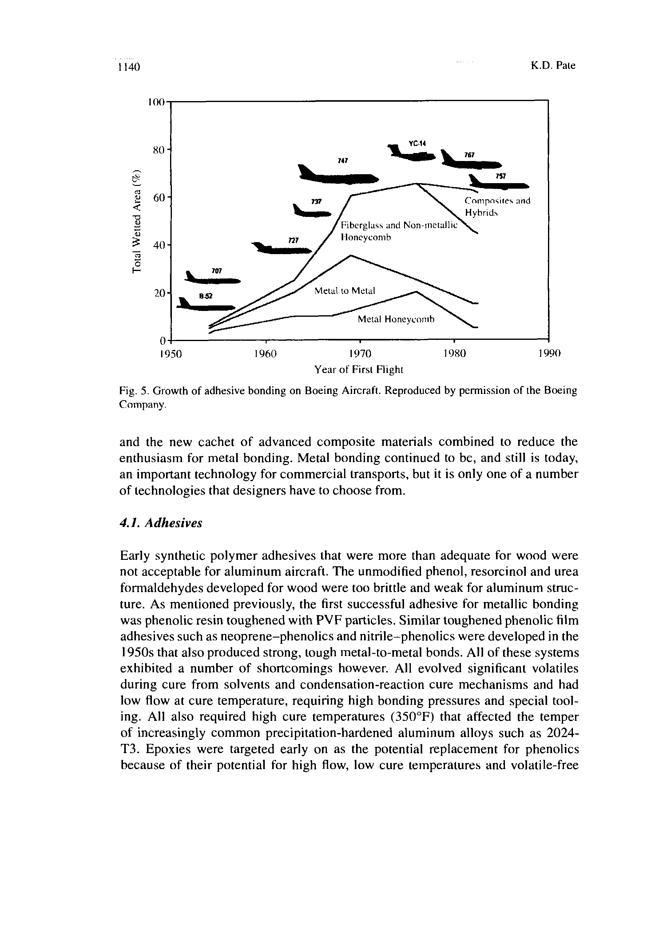 Fig. 5. Growth of adhesive bonding on Boeing Aircraft. Reproduced by permission of the Boeing Company.
