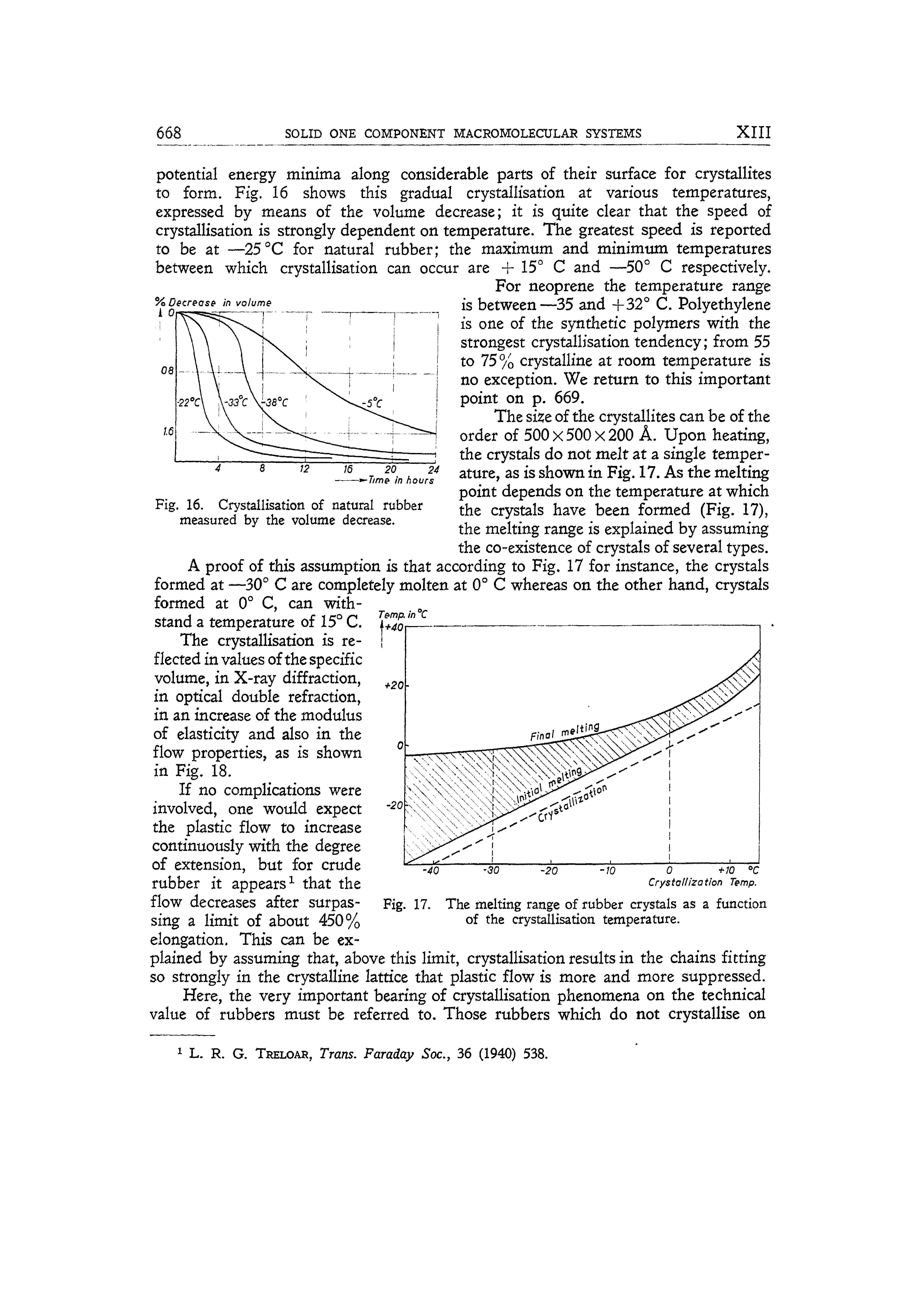 Fig. 16. Crystallisation of natural rubber measured by the volume decrease.