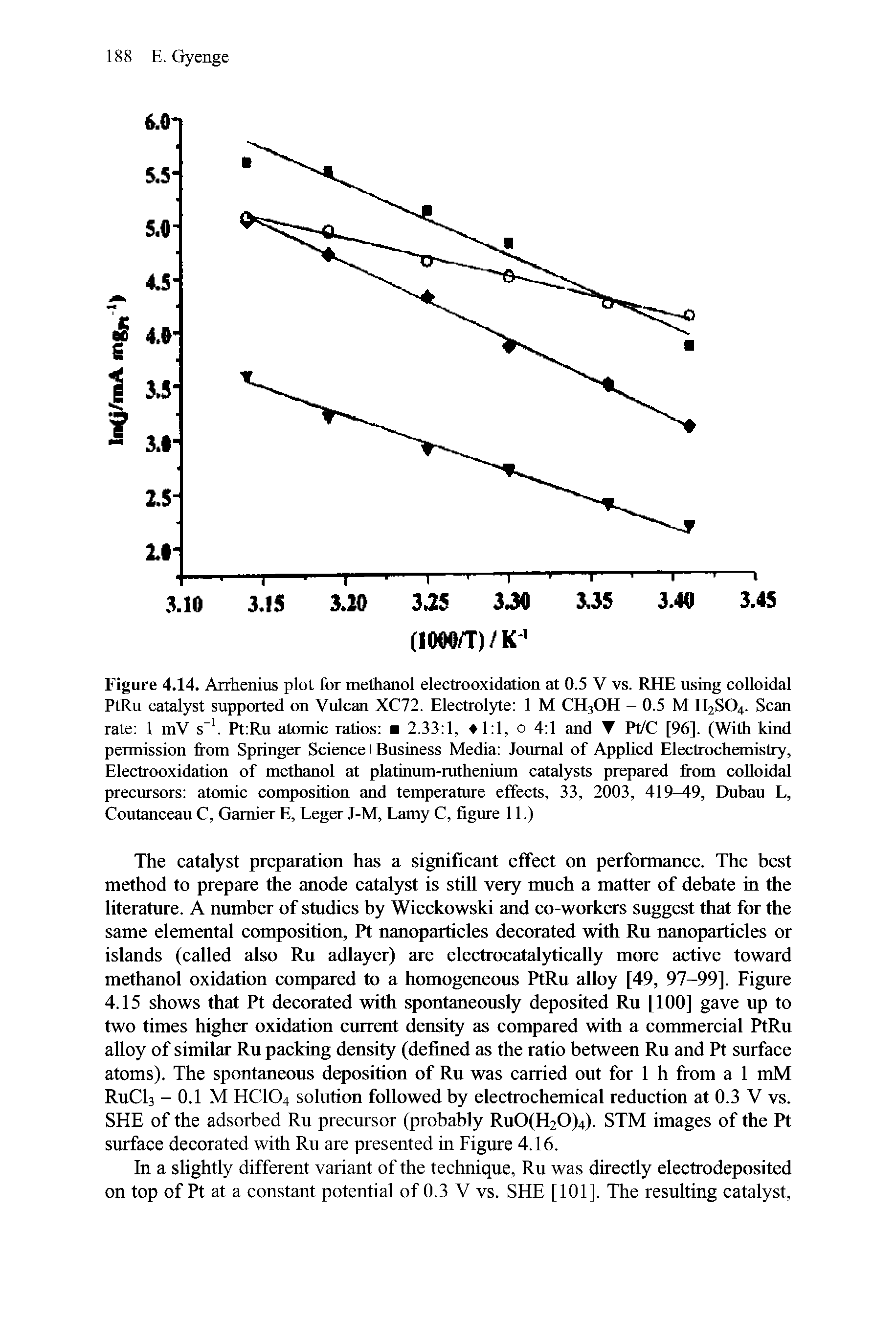 Figure 4.14. Arrhenius plot for methanol electrooxidation at 0.5 V vs. RHE using colloidal PtRu catalyst supported on Vulcan XC72. Electrolyte 1 M CH3OH - 0.5 M H2SO4. Scan rate 1 mV s . Pt Ru atomic ratios 2.33 1, , o 4 1 and Pt/C [96]. (With kind permission from Springer Science+Business Media Journal of Applied Electrochemistry, Elecfrooxidation of methanol at platinum-ruthenium catalysts prepared from colloidal precursors atomic composition and temperature effects, 33, 2003, 419-49, Dubau L, Coutanceau C, Gamier E, Leger J-M, Lamy C, figure 11.)...