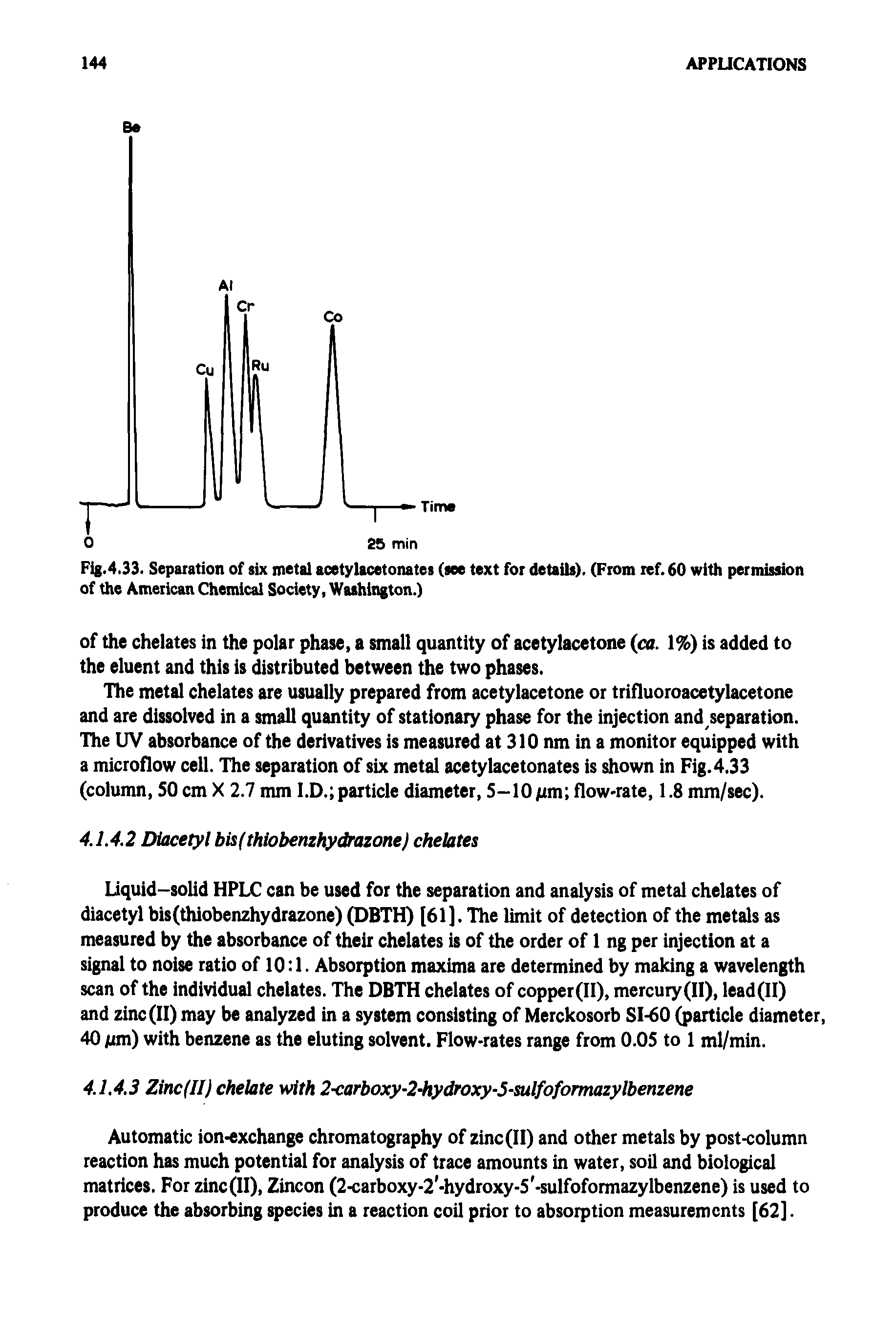 Fig.4.33. Separation of six metal acetylacetonates (see text for details). (From ref. 60 with permission of the American Chemical Society, Washington.)...