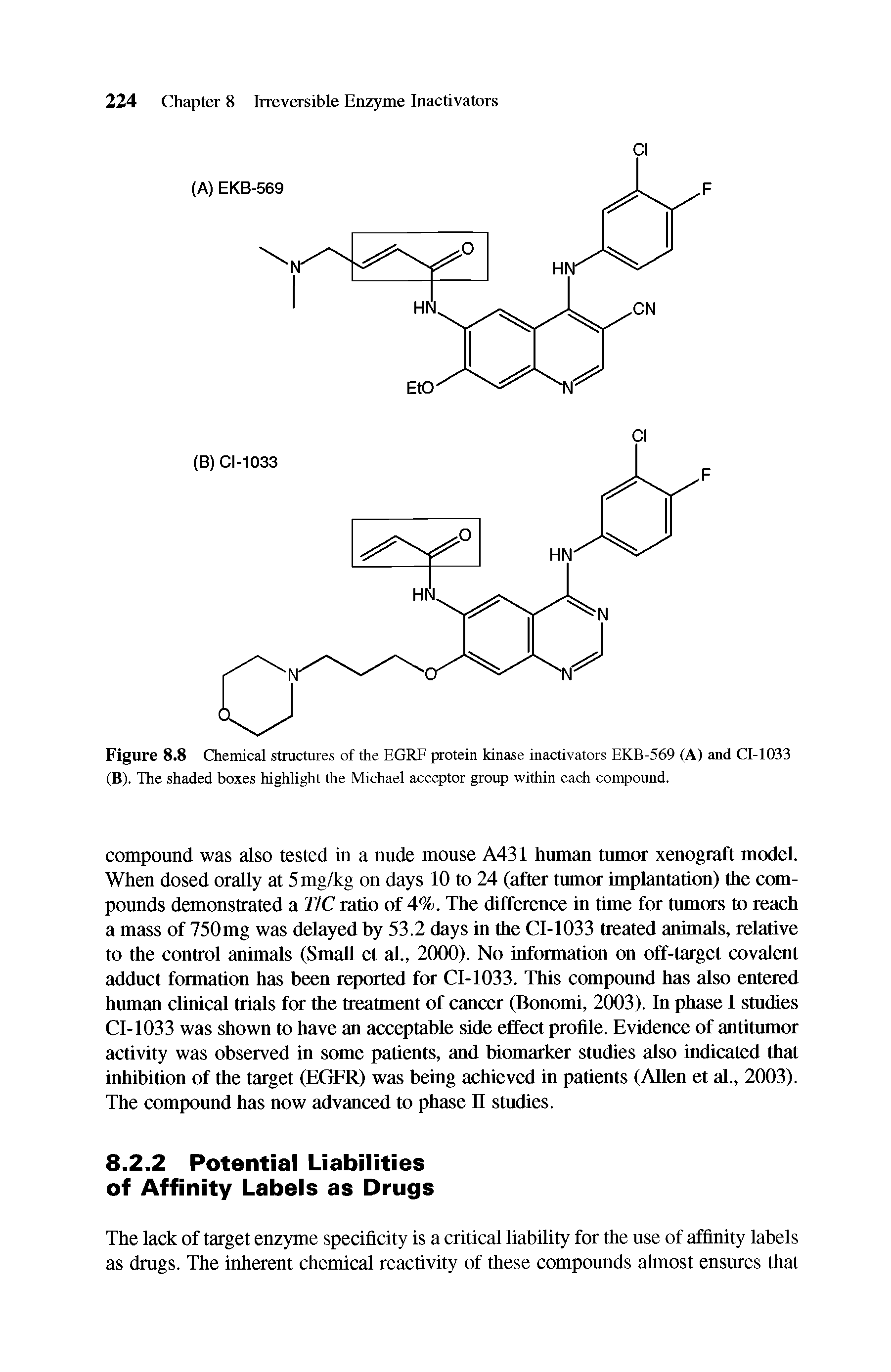 Figure 8.8 Chemical structures of the EGRF protein kinase inactivators EKB-569 (A) and CI-1033 (B). The shaded boxes highlight the Michael acceptor group within each compound.