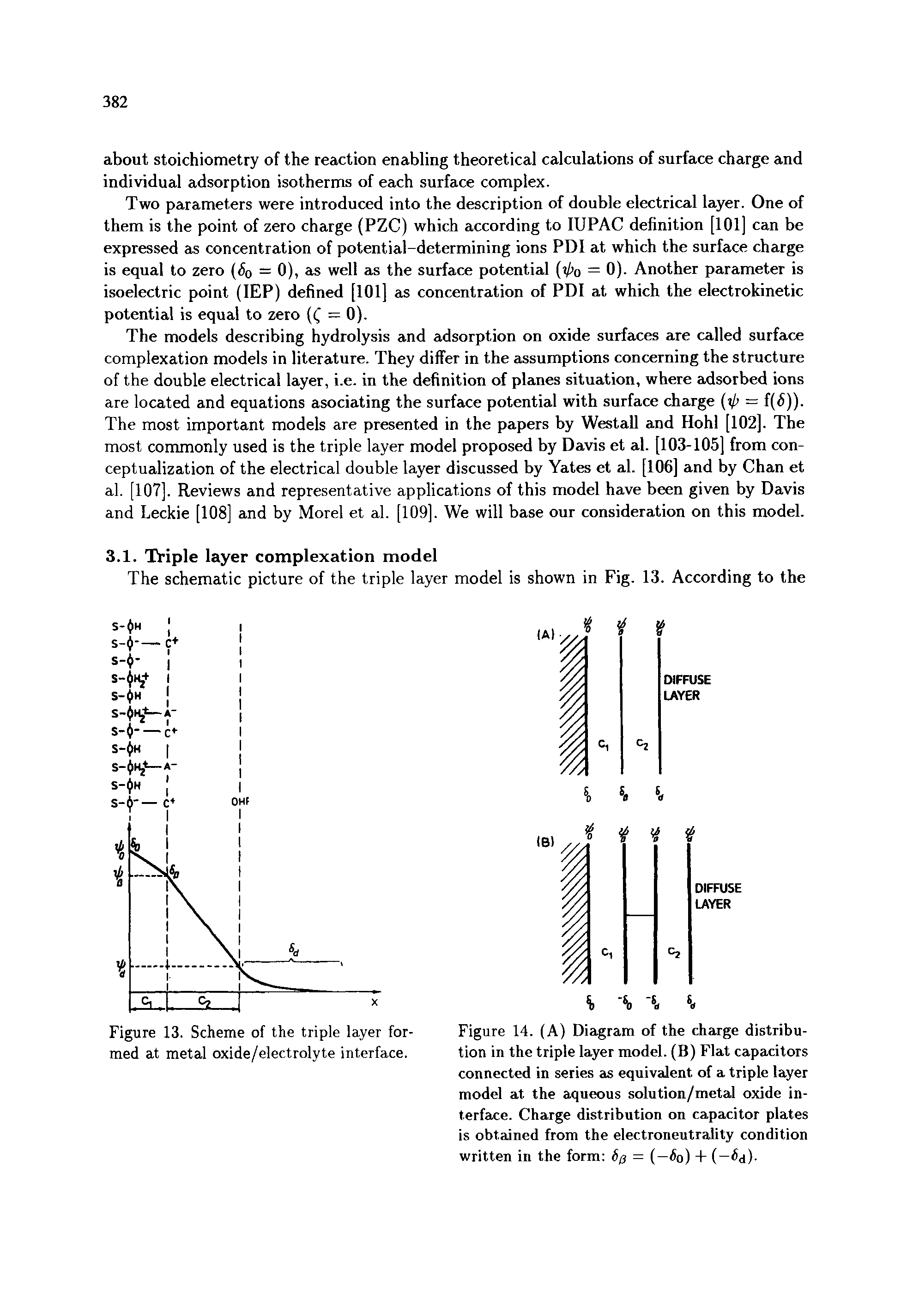Figure 14. (A) Diagram of the charge distribution in the triple layer model. (B) Flat capacitors connected in series as equivalent of a triple layer model at the aqueous solution/metal oxide interface. Charge distribution on capacitor plates is obtained from the electroneutrality condition written in the form 6g = (— o) + ( d).