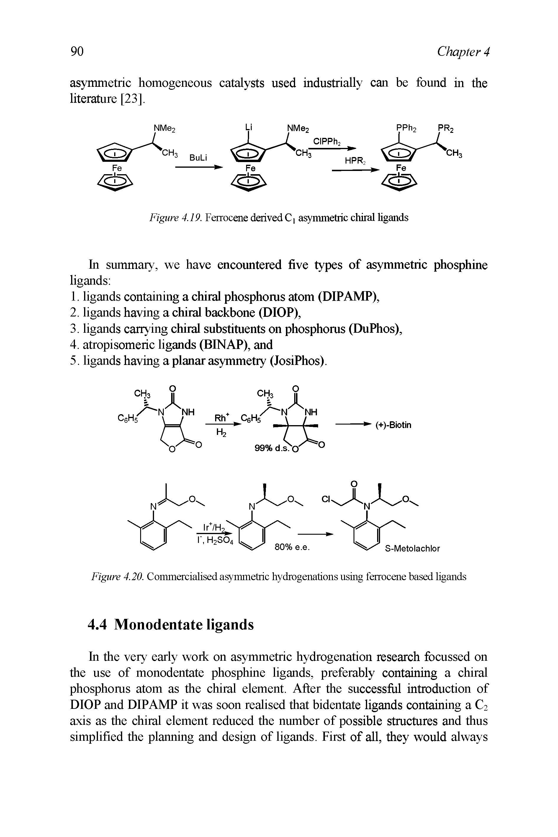 Figure 4.20. Commercialised asymmetric hydrogenations using ferrocene based ligands...