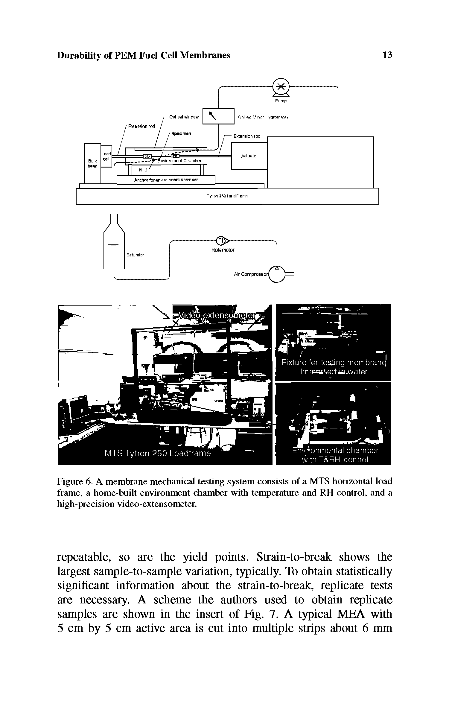 Figure 6. A membrane mechanical testing system consists of a MTS horizontal load frame, a home-built environment chamber with temperature and RH control, and a high-precision video-extensometer.