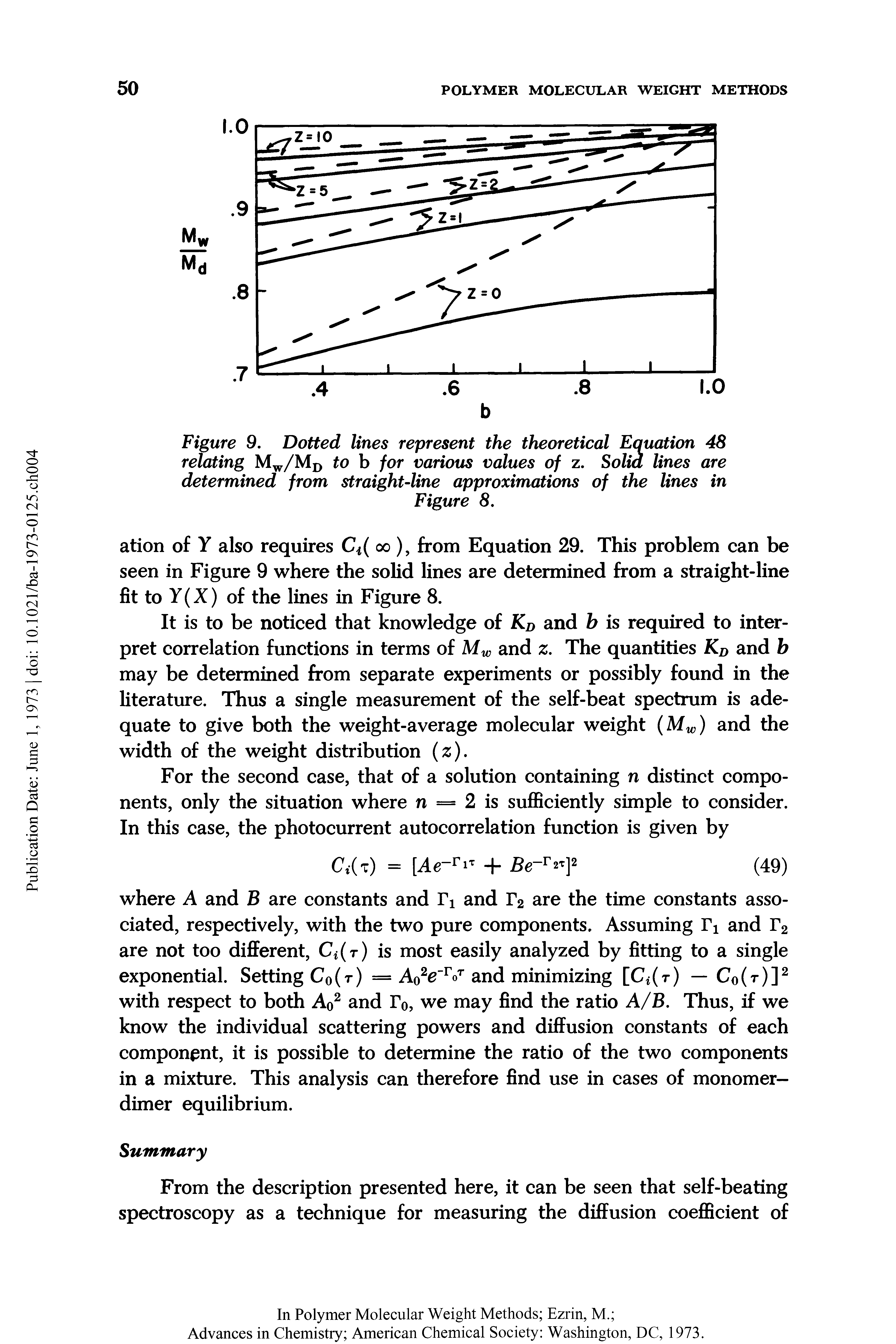 Figure 9. Dotted lines represent the theoretical Equation 48 relating MW/MD to b for various values of z. Solid lines are determined from straight-line approximations of the lines in...