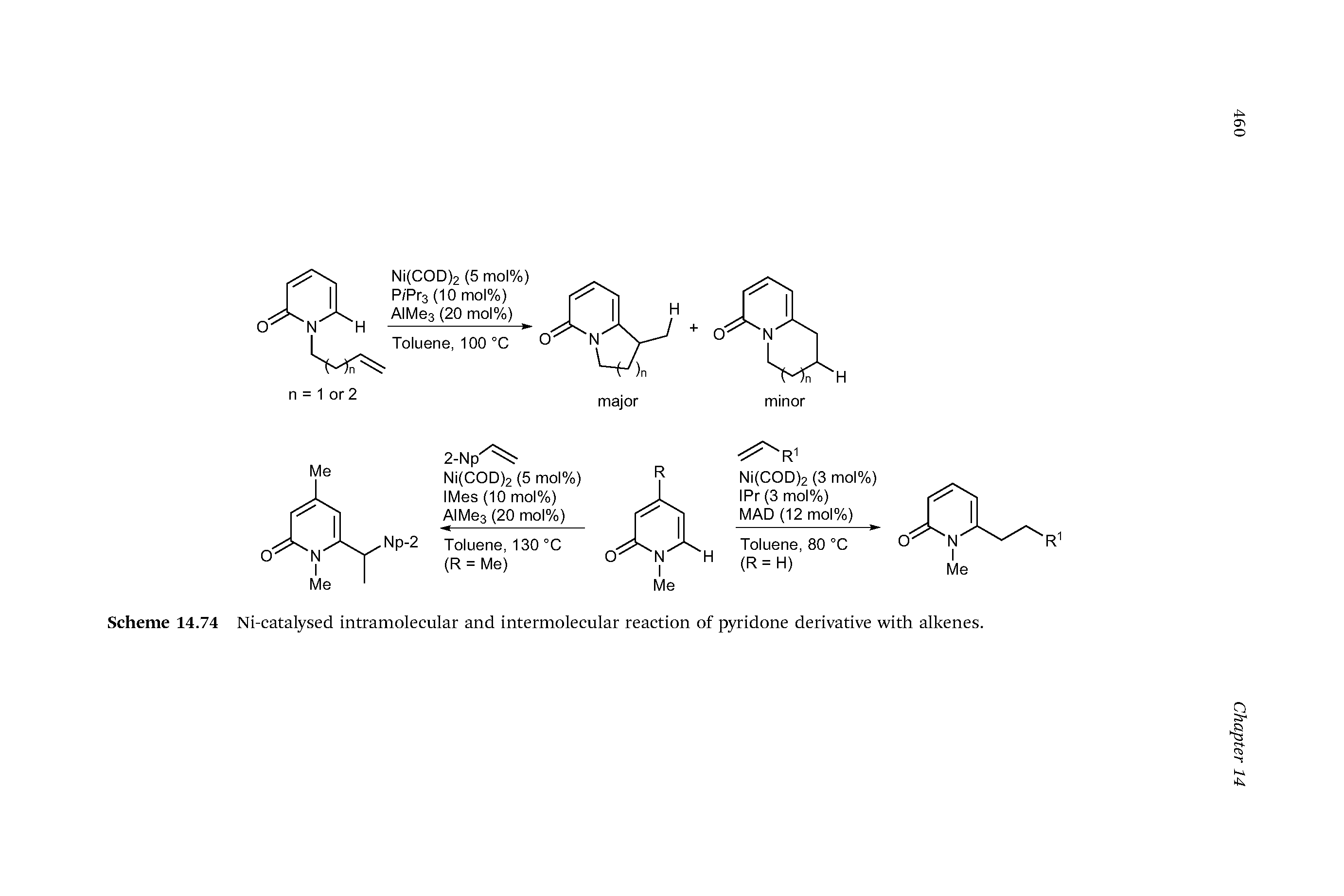 Scheme 14.74 Ni-catalysed intramolecular and intermolecular reaction of pyridone derivative with alkenes.