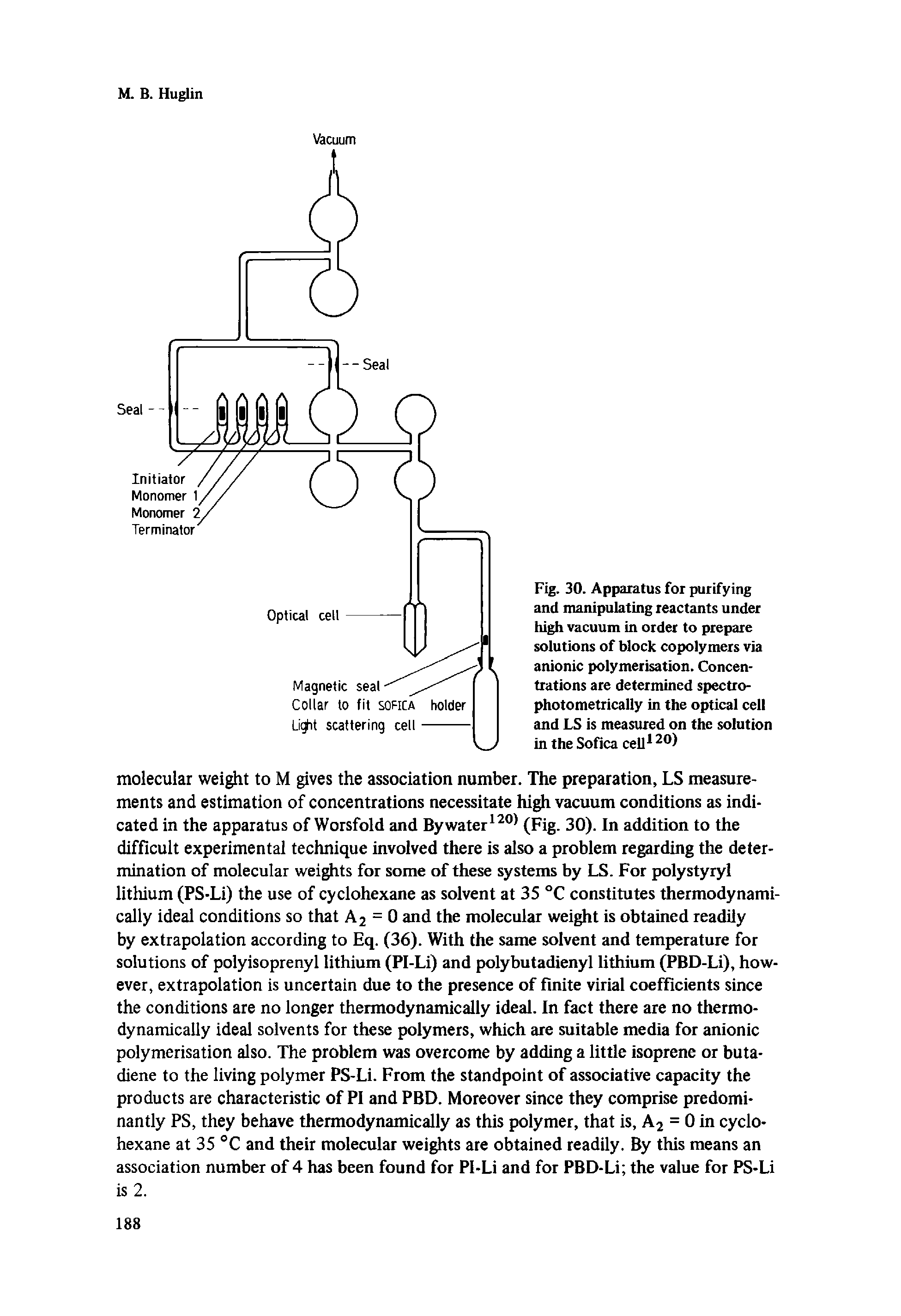 Fig. 30. Apparatus for purifying and manipulating reactants under high vacuum in order to prepare solutions of block copolymers via anionic polymerisation. Concentrations are determined spectro-photometrically in the optical cell and LS is measured on the solution in the Sofica cell120 ...
