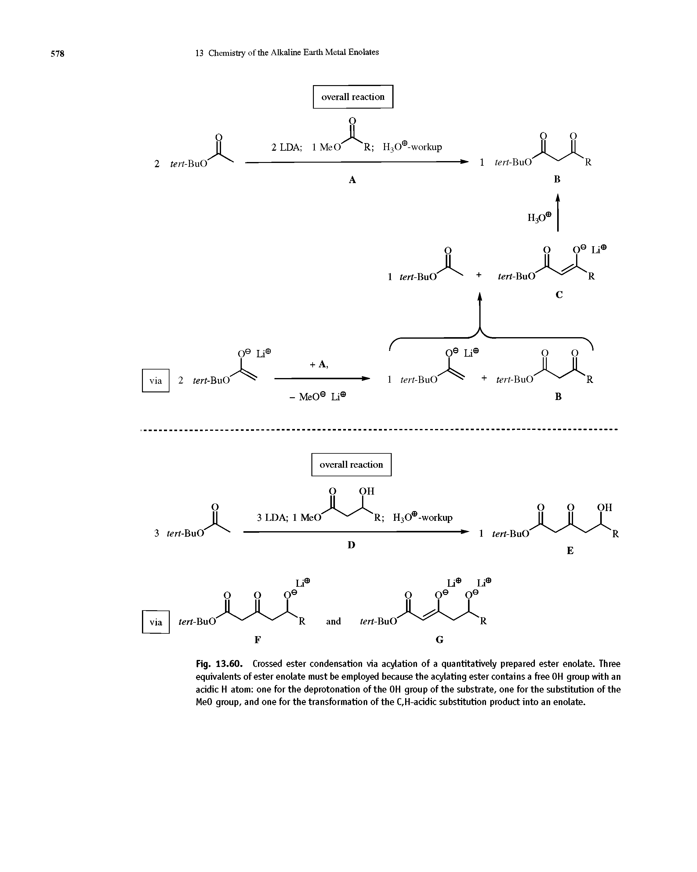 Fig. 13.60. Crossed ester condensation via acylation of a quantitatively prepared ester enolate. Three equivalents of ester enolate must be employed because the acylating ester contains a free OH group with an acidic H atom one for the deprotonation of the OH group of the substrate, one for the substitution of the MeO group, and one for the transformation of the C,H-acidic substitution product into an enolate.