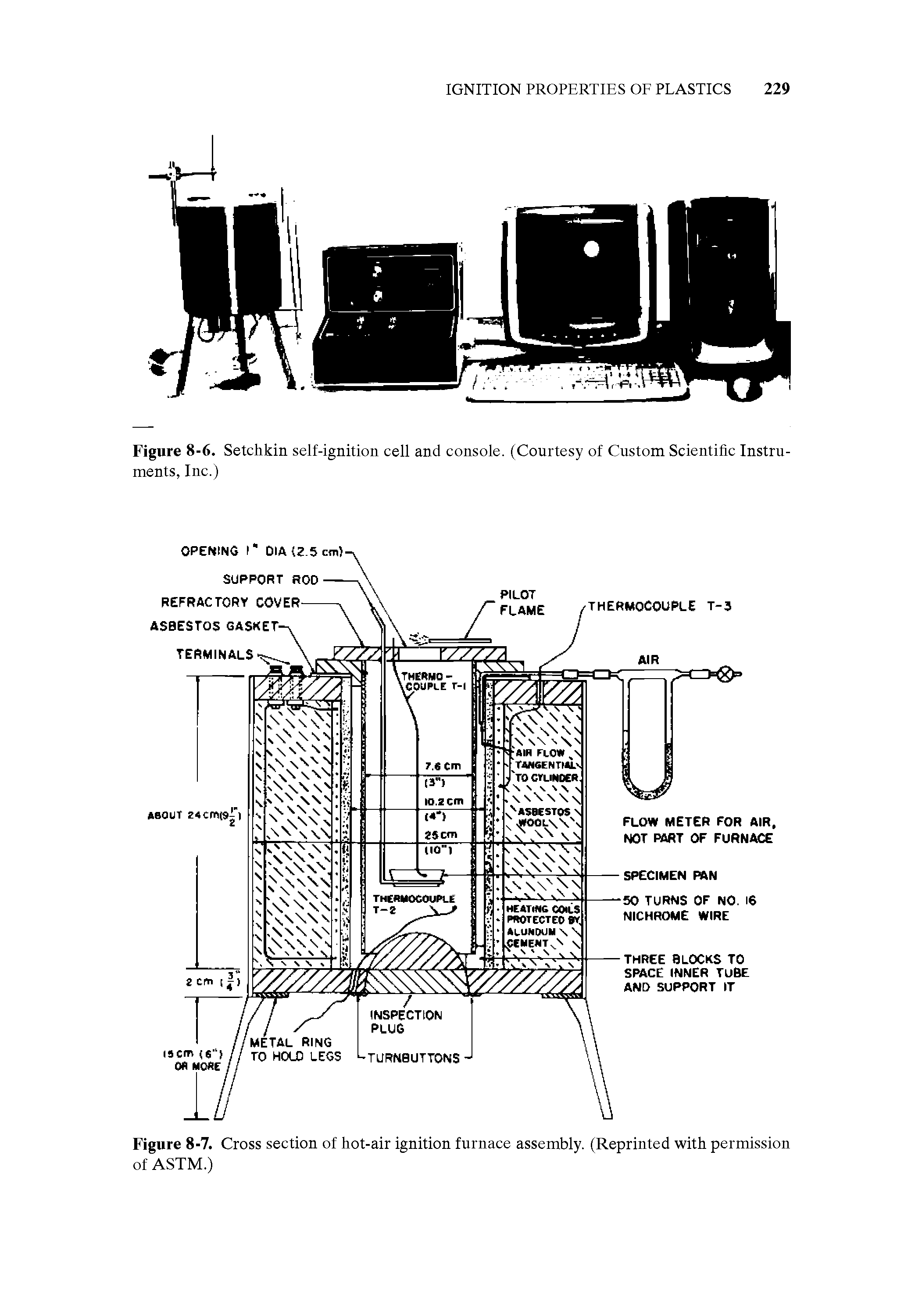 Figure 8-6. Setchkin self-ignition cell and console. (Courtesy of Custom Scientific Instruments, Inc.)...