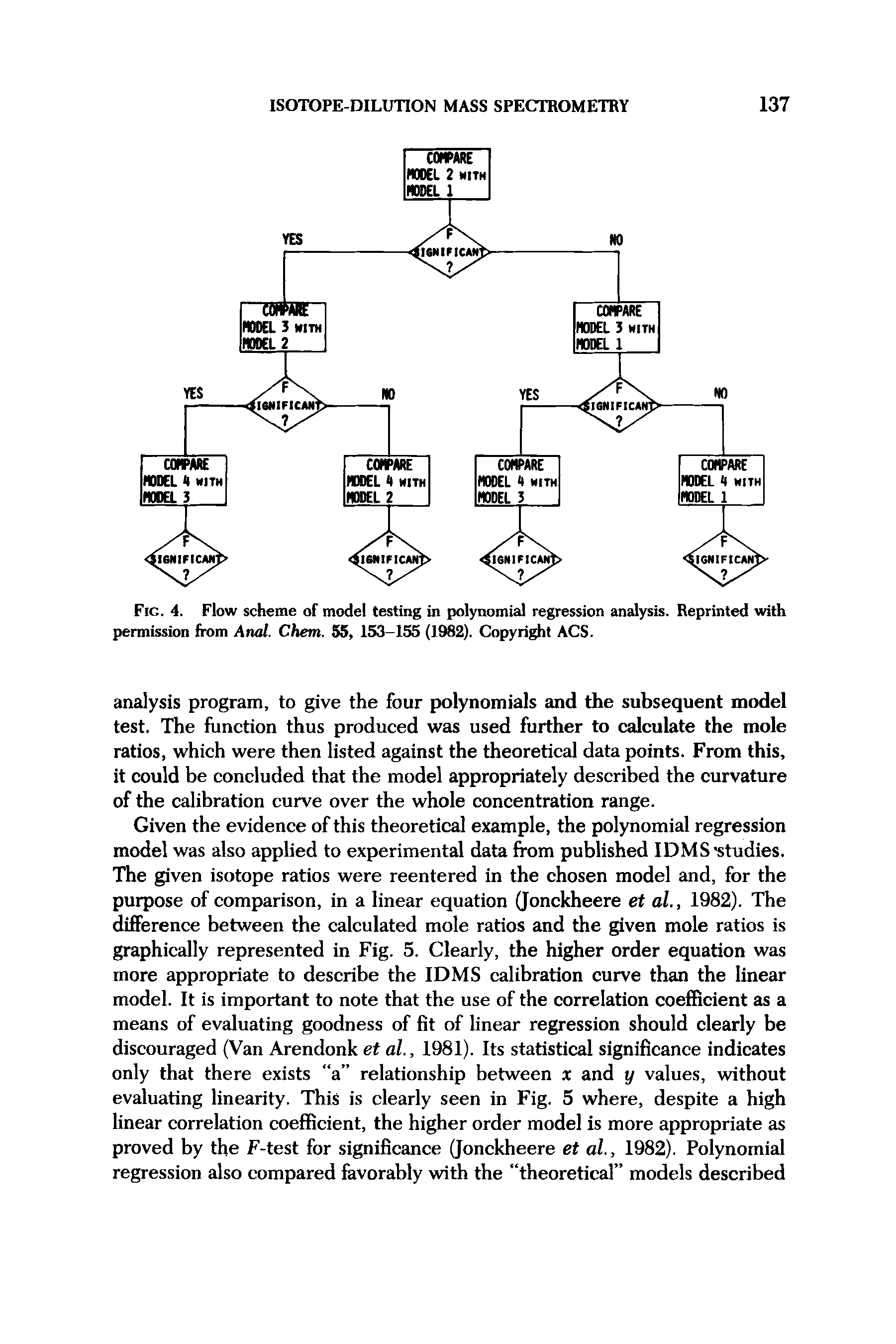 Fig. 4. Flow scheme of model testing in polynomial regression analysis. Reprinted with permission from Anal. Chem. 55, 153-155 (1982). Copyright ACS.