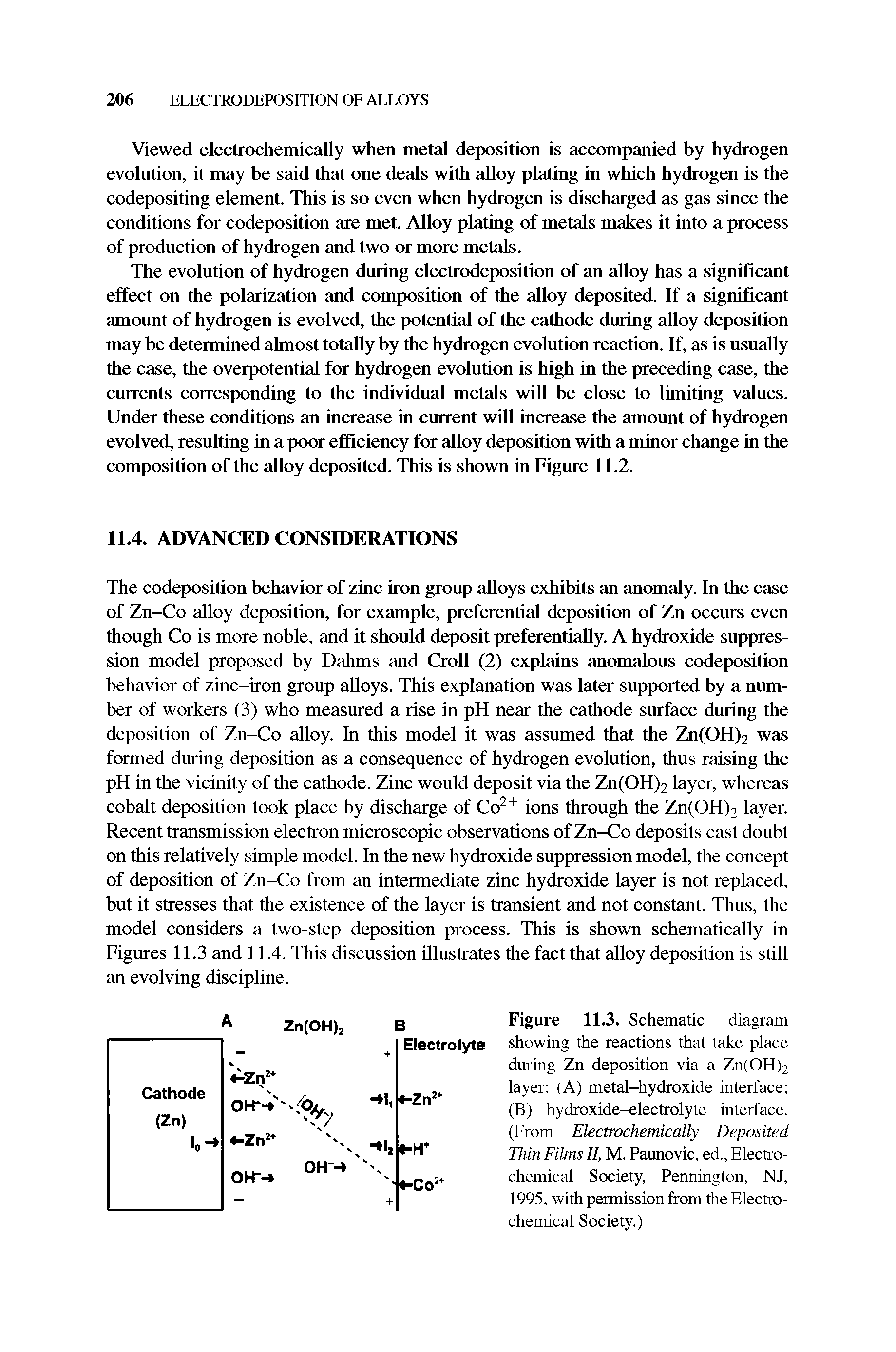 Figure 11.3. Schematic diagram showing the reactions that take place during Zn deposition via a Zn(OH)2 layer (A) metal-hydroxide interface (B) hydroxide-electrolyte interface. (From Electrochemically Deposited Thin Films II, M. Paunovic, ed., Electrochemical Society, Pennington, NJ, 1995, with permission from the Electrochemical Society.)...