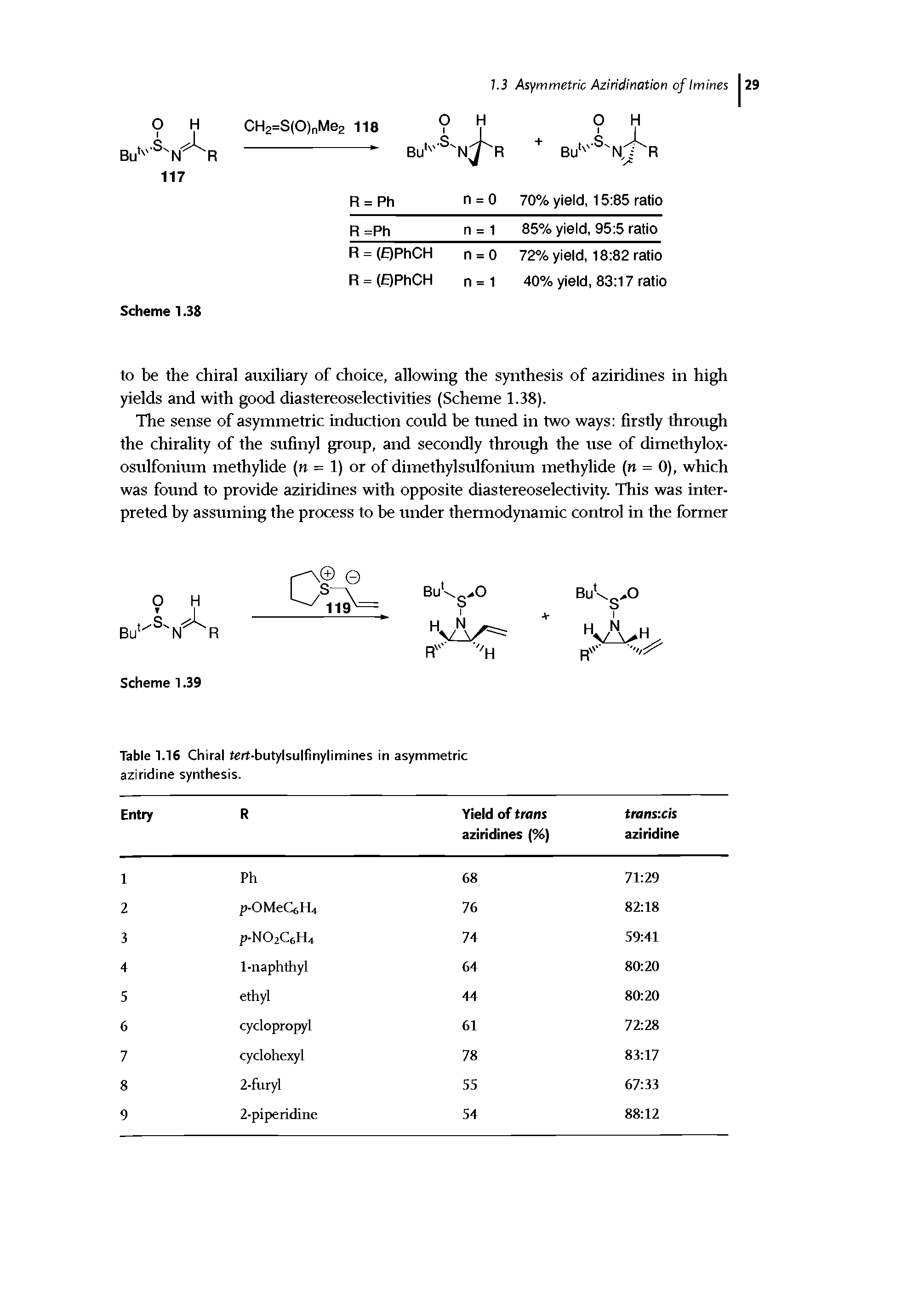 Table 1.16 Chiral tert-butylsulfinylimines in asymmetric aziridine synthesis.