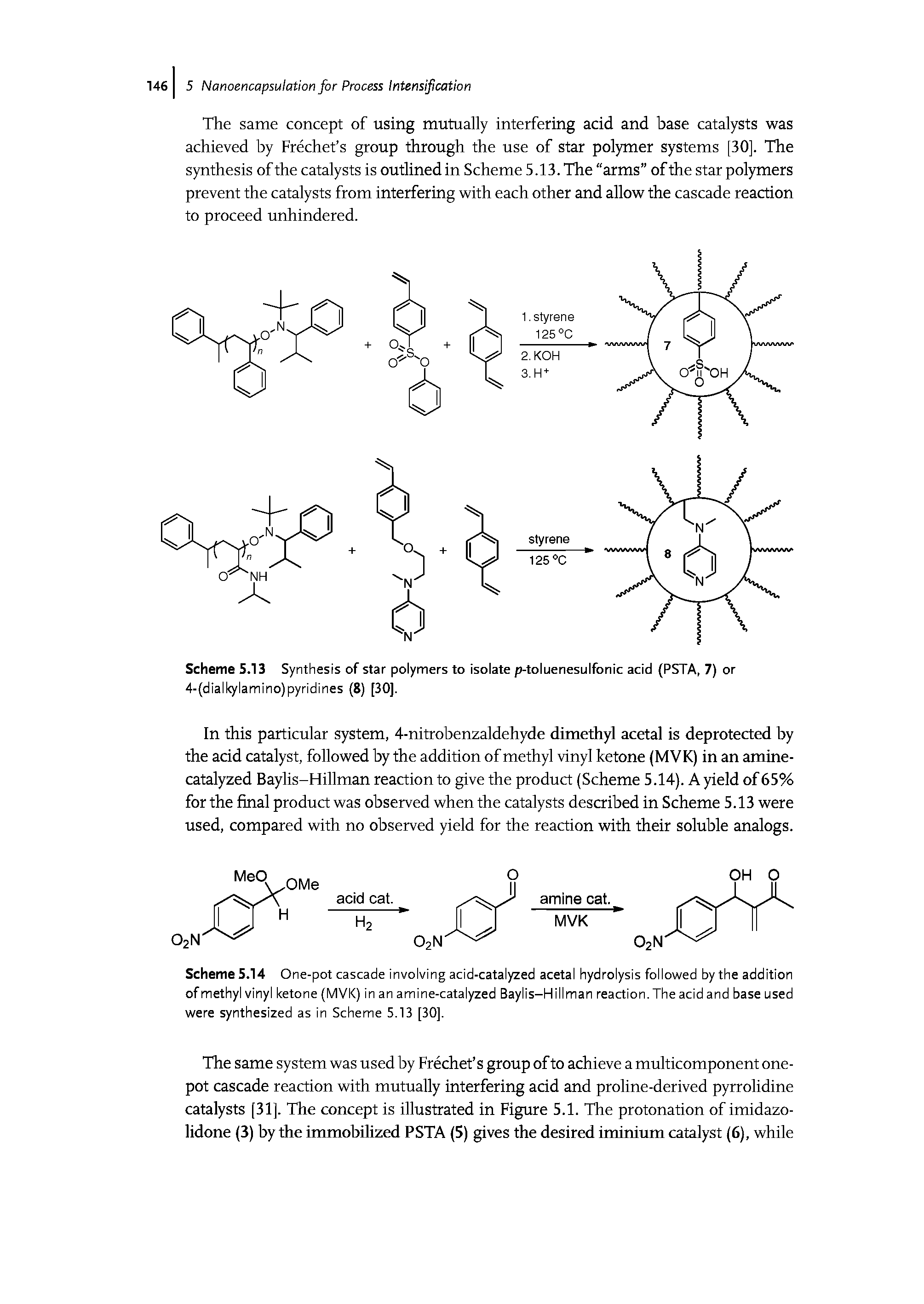 Scheme 5.14 One-pot cascade involving acid-catalyzed acetal hydrolysis followed by the addition of methyl vinyl ketone (MVK) in an amine-catalyzed Baylis-Hillman reaction. The acid and base used were synthesized as in Scheme 5.13 [30],...