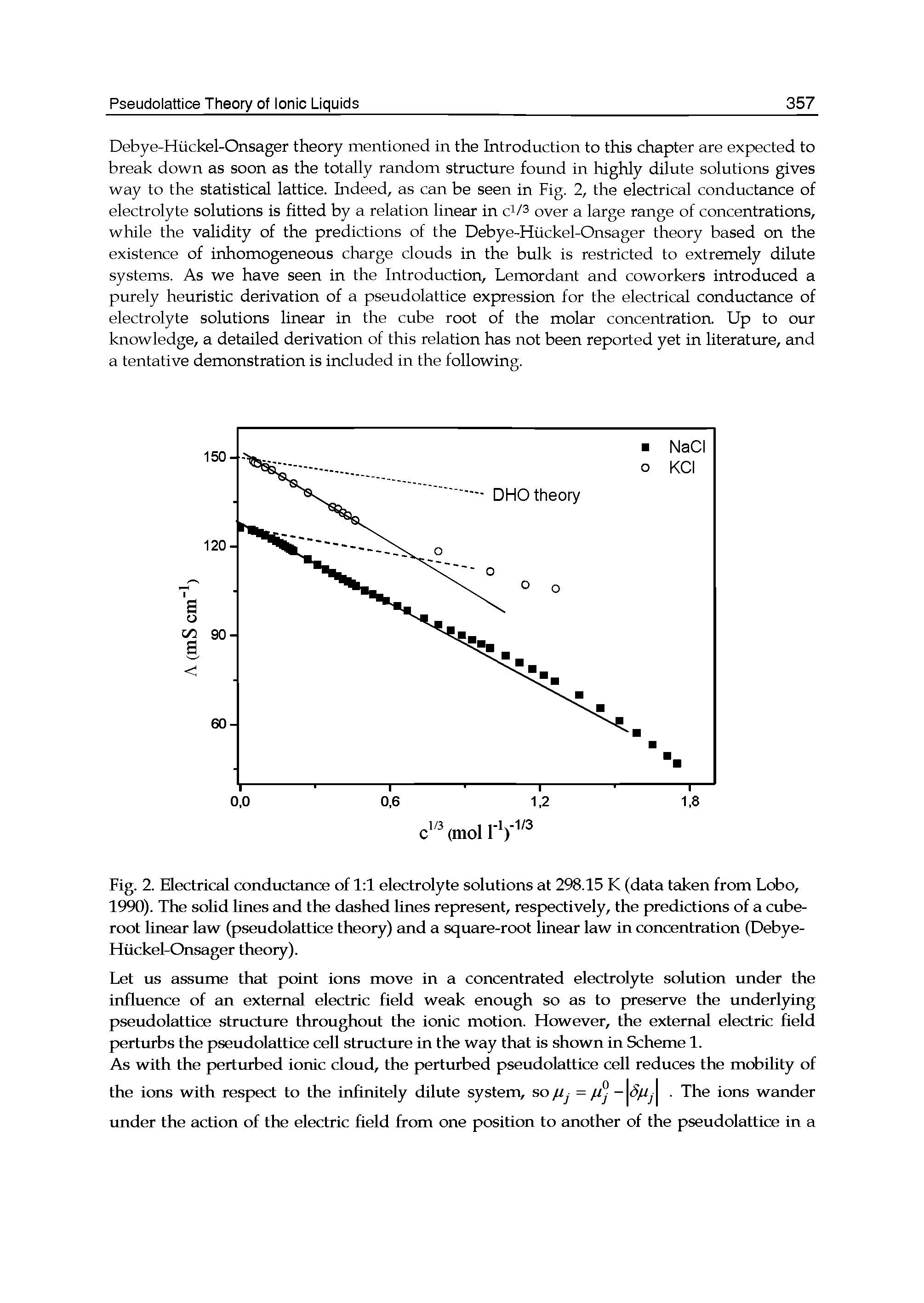 Fig. 2. Electrical conductance of 1 1 electrolyte solutions at 298.15 K (data taken from Lobo, 1990). The solid lines and the dashed lines represent, respectively, the predictions of a cube-root linear law (pseudolattice theory) and a square-root linear law in concentration (Debye-Hiickel-Onsager theory).