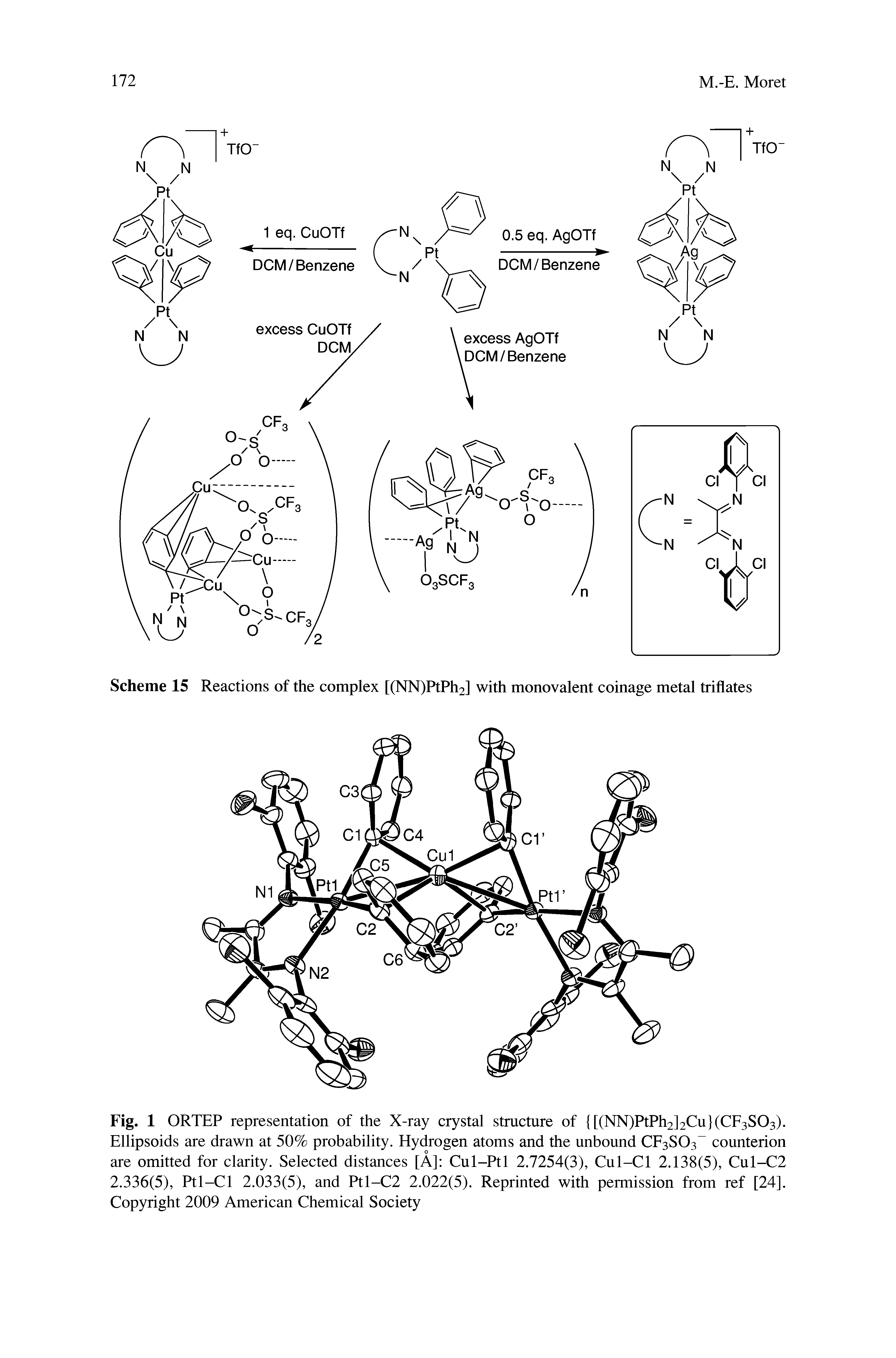 Fig. 1 ORTEP representation of the X-ray crystal structure of [(NN)PtPh2]2Cu (CF3S03). Ellipsoids are drawn at 50% probability. Hydrogen atoms and the unbound CF3S03 counterion are omitted for clarity. Selected distances [A] Cul-Ptl 2.7254(3), Cul-Cl 2.138(5), Cul-C2 2.336(5), Ptl-Cl 2.033(5), and Ptl-C2 2.022(5). Reprinted with permission from ref [24]. Copyright 2009 American Chemical Society...