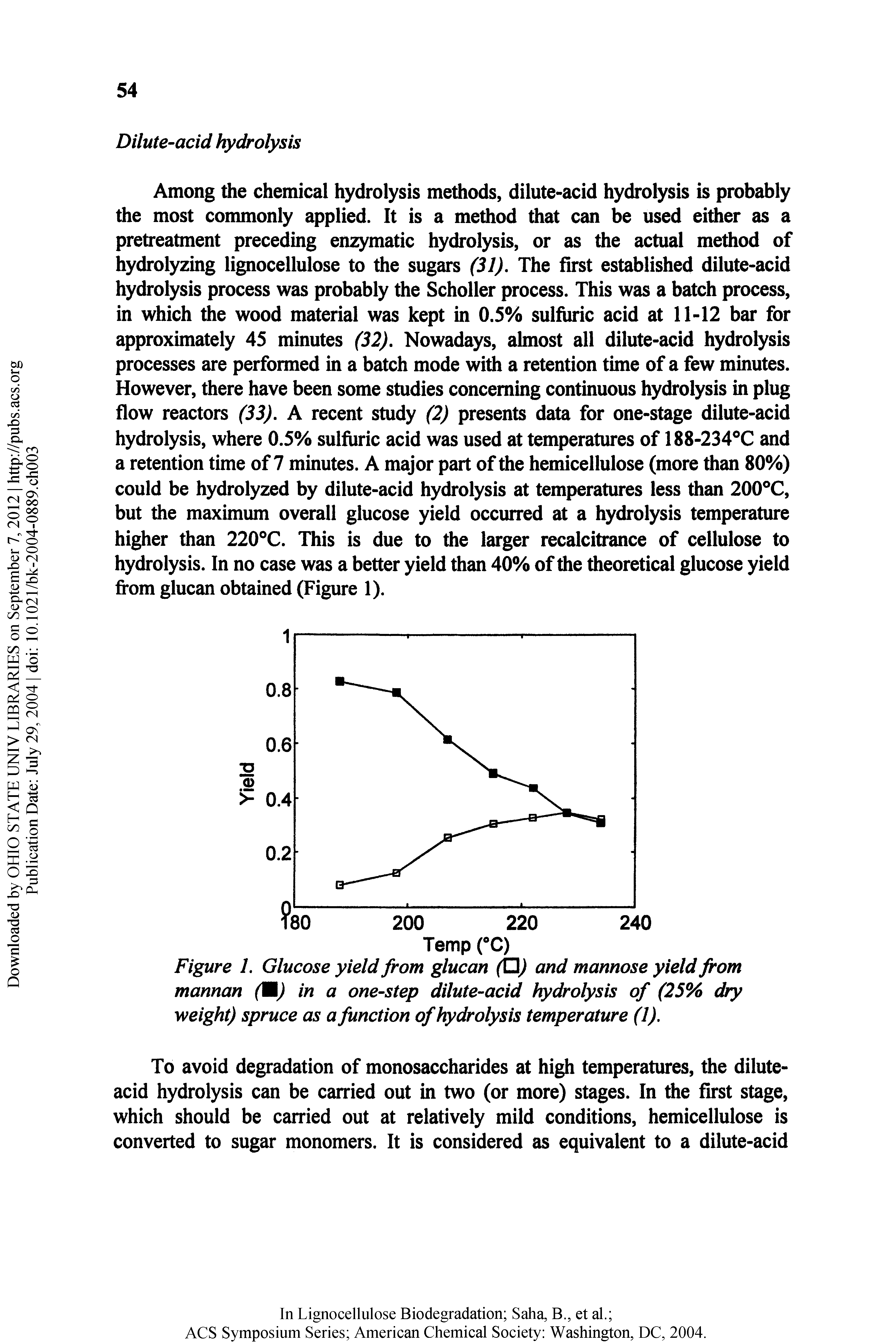Figure 1. Glucose yield from glucan ) and mannose yield from mannan ( in a one-step dilute-acid hydrolysis of (25% dry weight) spruce as a junction of hydrolysis temperature (1).