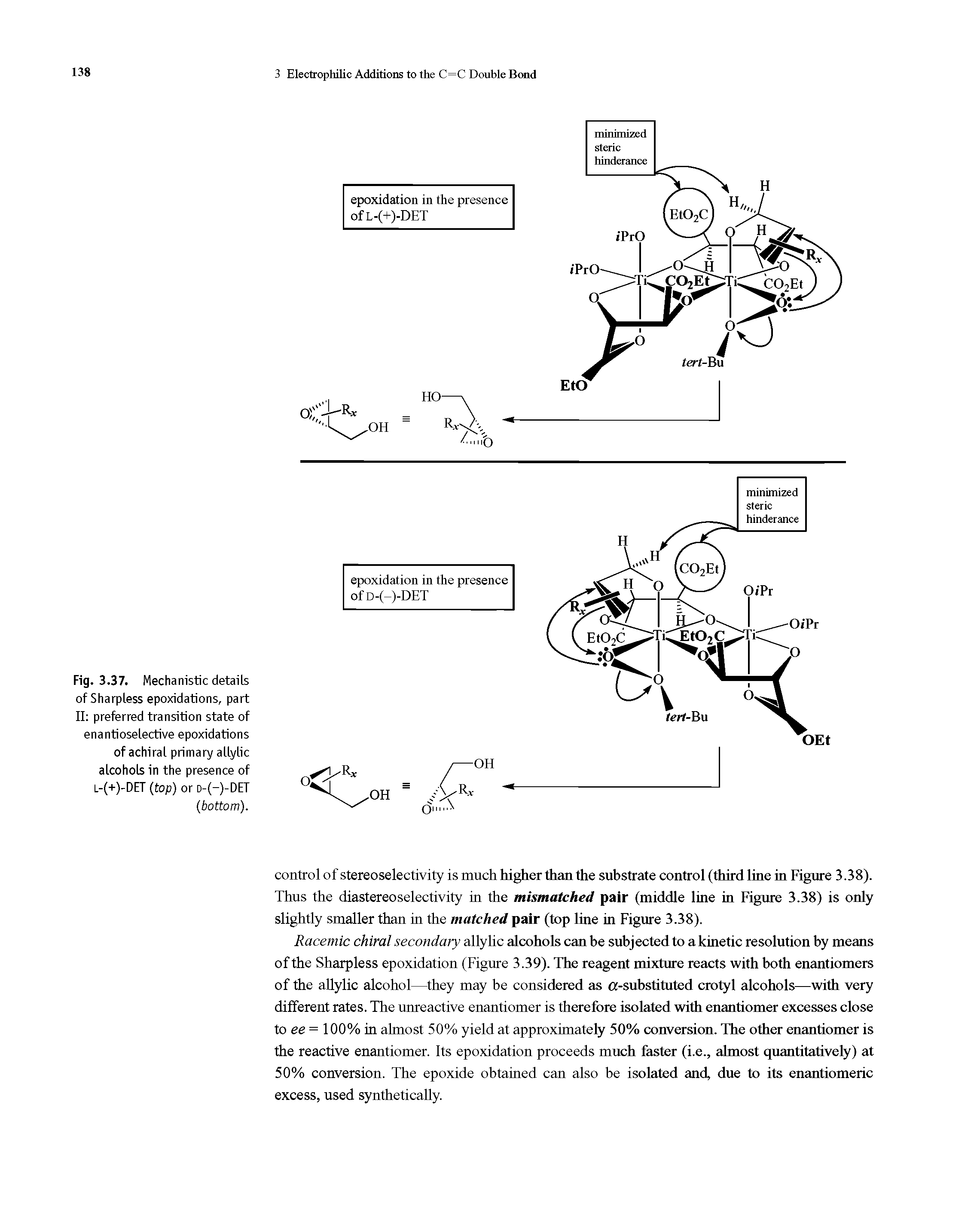 Fig. 3.37. Mechanistic details of Sharpless epoxidations, part II preferred transition state of enantioselective epoxidations of achiral primary allylic alcohols in the presence of l-(+)-DET (top) or d-(-)-DET (bottom).