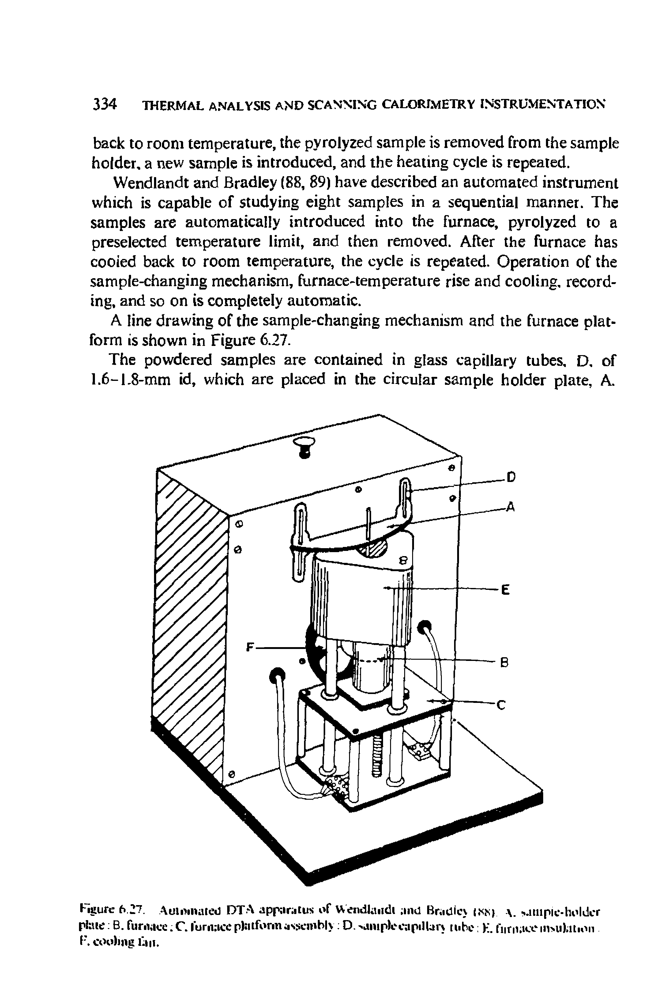 Figure 6 27. Automated DTA apparatus of Wendlandt and Bradicy (wy -.atuple-holder plate B. furnace. C. furnace platform assembly D. -amplecapiltm tube K. furnace insulation F. cooling fan.