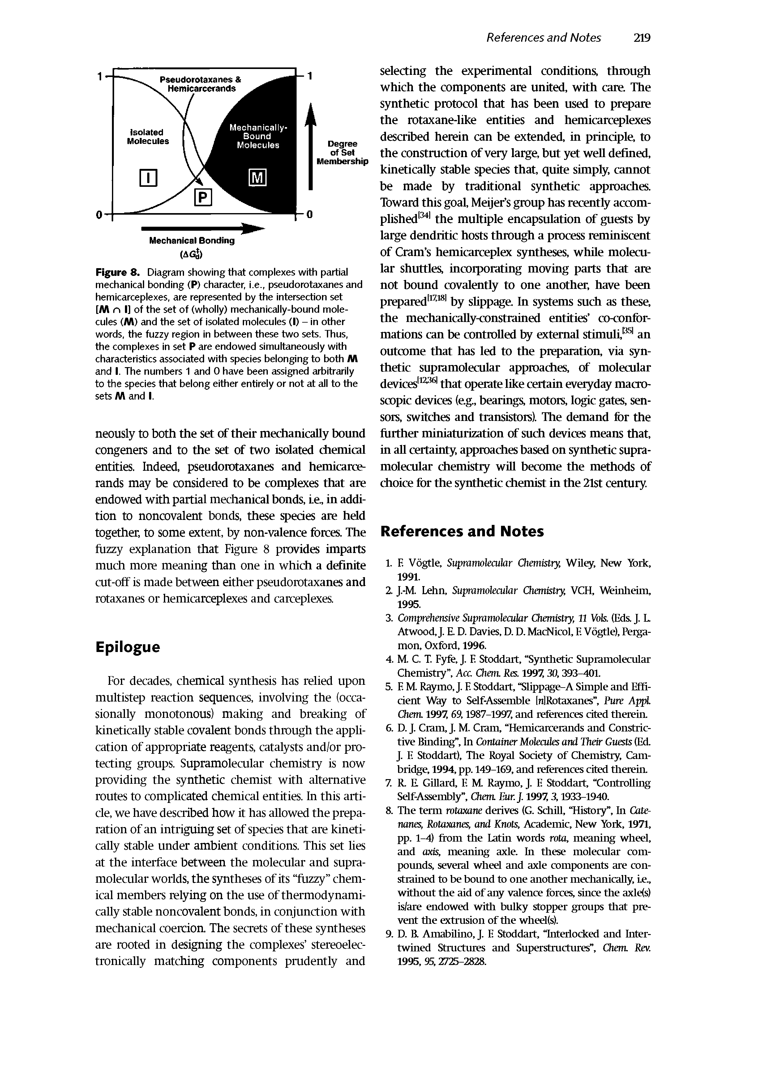 Figure 8. Diagram showing that complexes with partial mechanical bonding (P) character, i.e., pseudorotaxanes and hemicarceplexes, are represented by the intersection set [AA n I] of the set of (wholly) mechanically-bound molecules (AA) and the set of isolated molecules (I) - in other words, the fuzzy region in between these two sets. Thus, the complexes in set P are endowed simultaneously with characteristics associated with species belonging to both AA and I. The numbers 1 and 0 have been assigned arbitrarily to the species that belong either entirely or not at all to the sets AA and I.