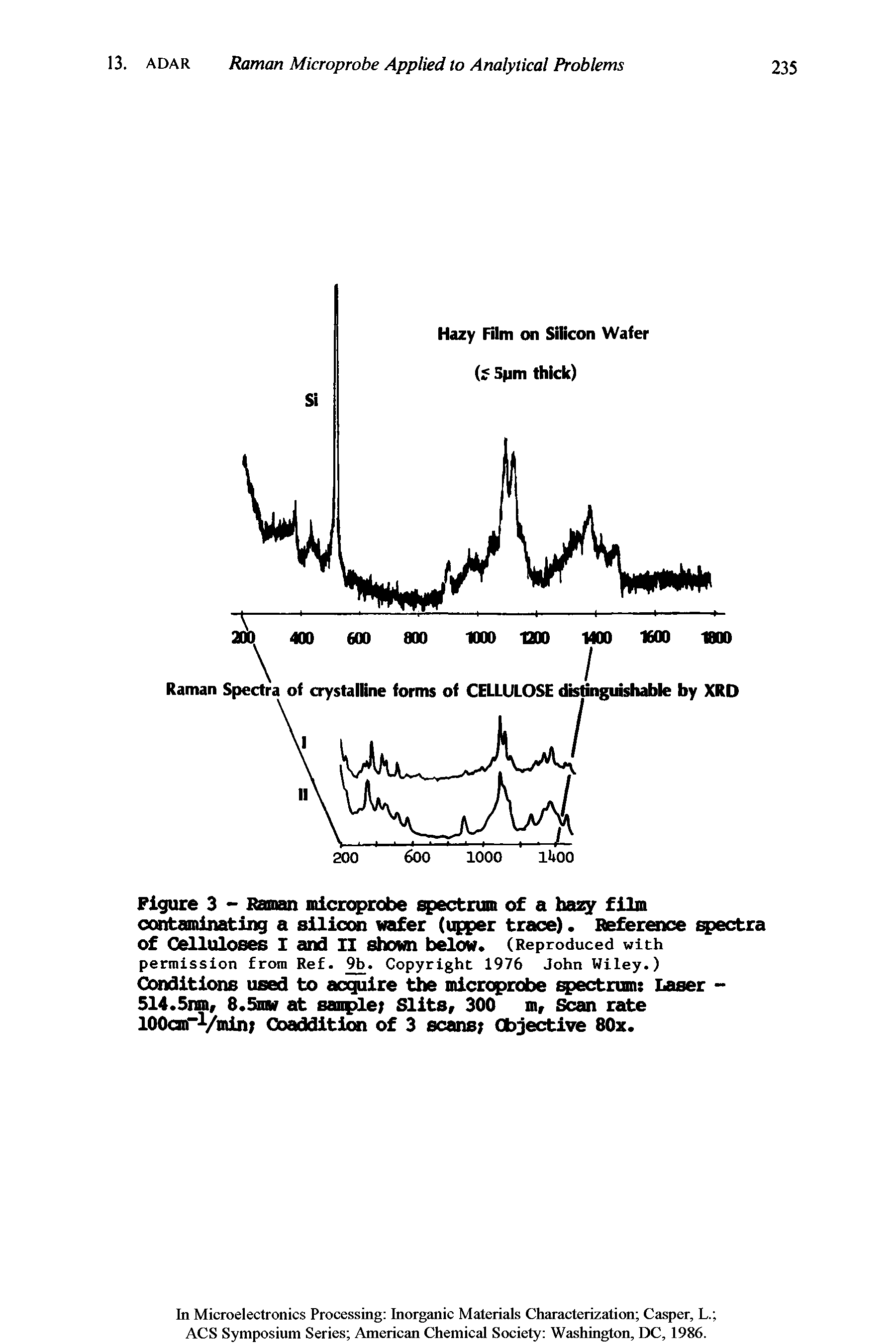 Figure 3 - Baman microprobe aectrum of a hazy film omtaminating a silicon wafer (upper trace). Reference spectra of Celluloses I and II shown below. (Reproduced with permission from Ref. 9b. Copyright 1976 John Wiley.)...