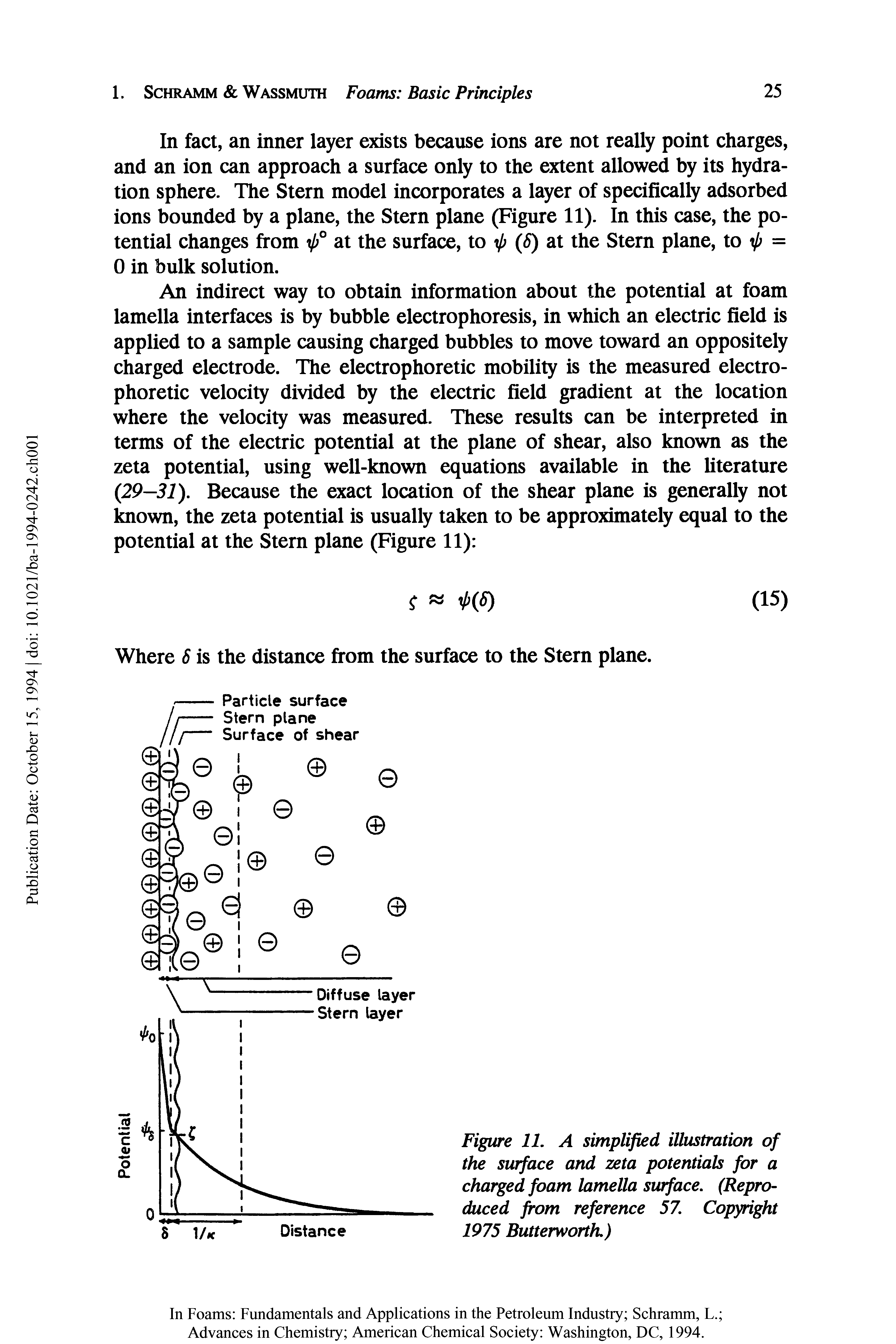 Figure 11. A simplified illustration of the surface and zeta potentials for a charged foam lamella surface. (Reproduced from reference 57. Copyright 1975 Butterworth.)...