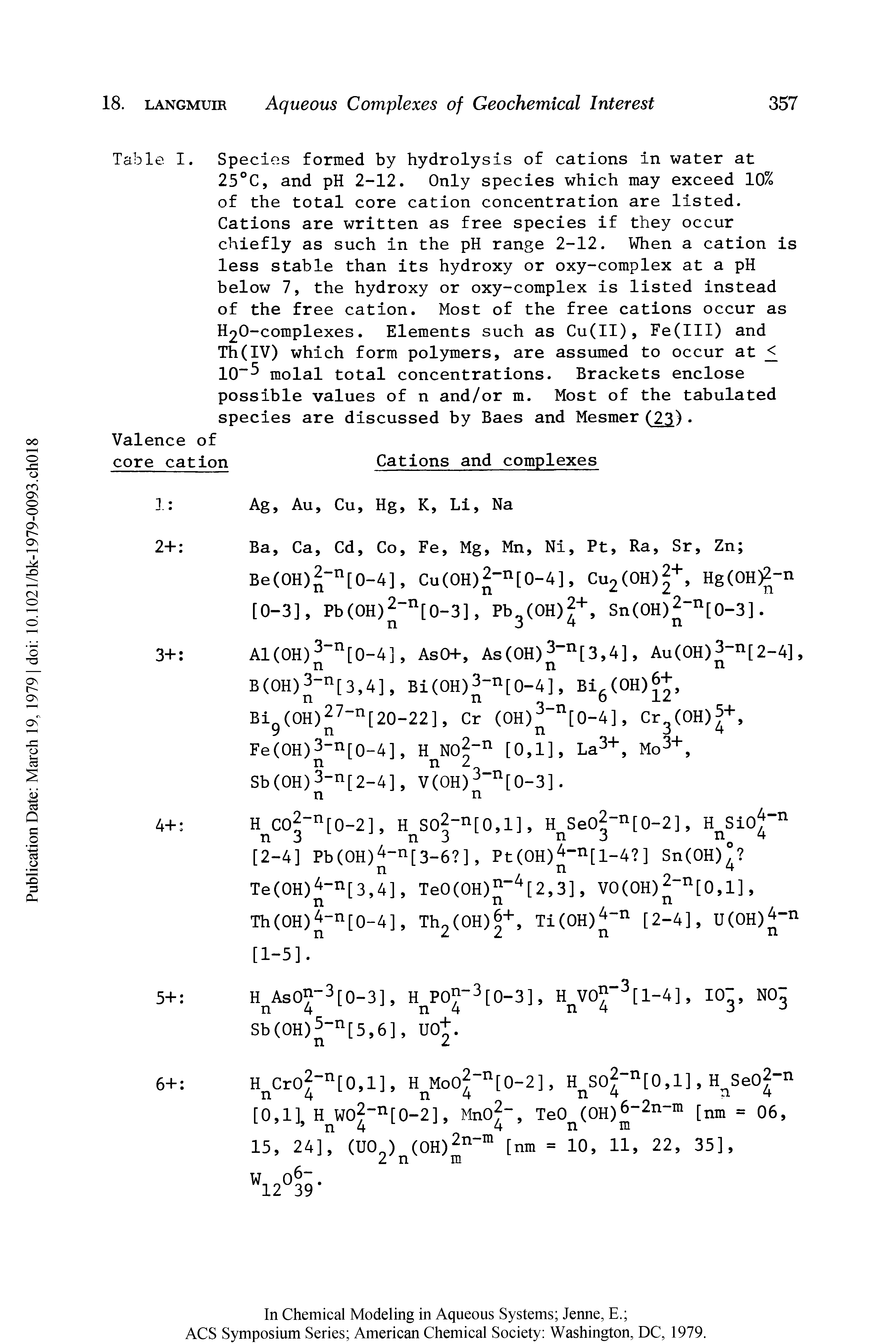 Table I. Species formed by hydrolysis of cations in water at...