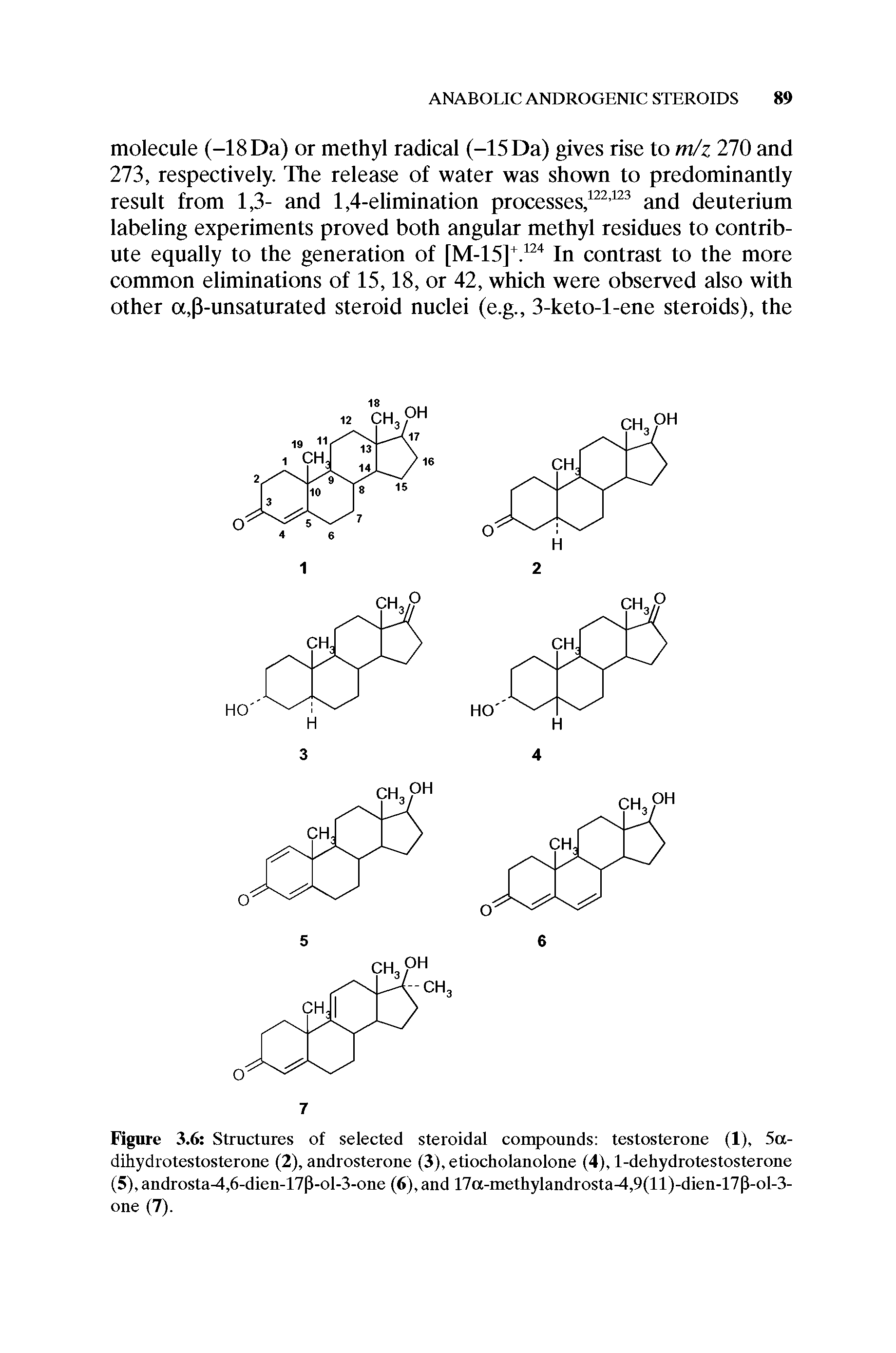 Figure 3.6 Structures of selected steroidal compounds testosterone (1), 5a-dihydrotestosterone (2), androsterone (3),etiocholanolone (4), 1-dehydrotestosterone (5), androsta, 6-dien-17p-ol-3-one (6), and 17a-methylandrosta-4,9(ll)-dien-17P-ol-3-one (7).