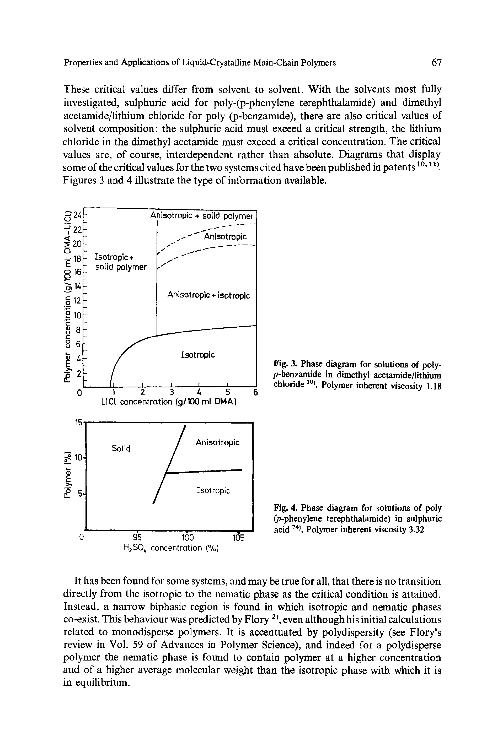 Fig. 4. Phase diagram for solutions of poly (p-phenylene terephthalamide) in sulphuric acid74). Polymer inherent viscosity 3.32...