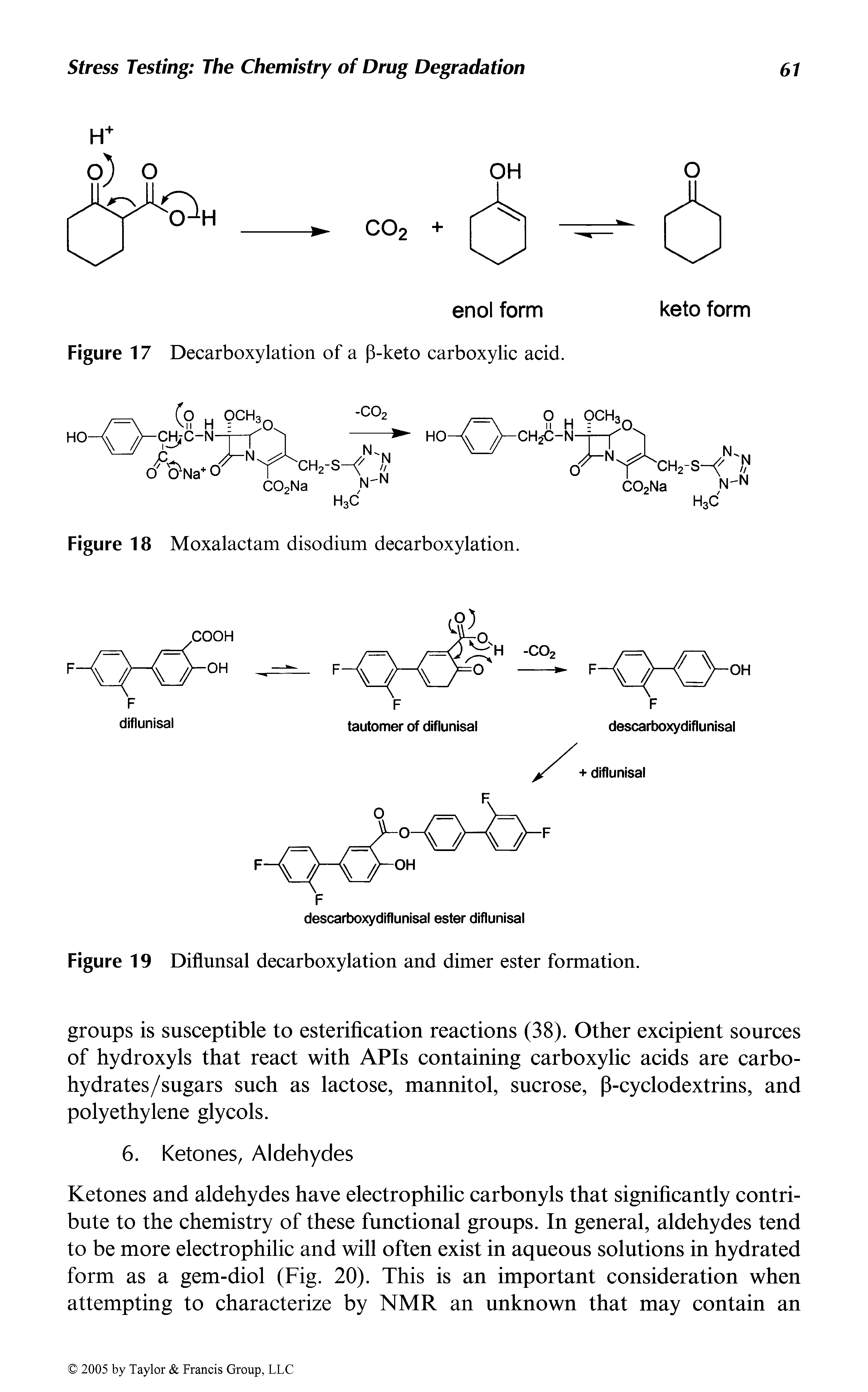 Figure 19 Diflunsal decarboxylation and dimer ester formation.