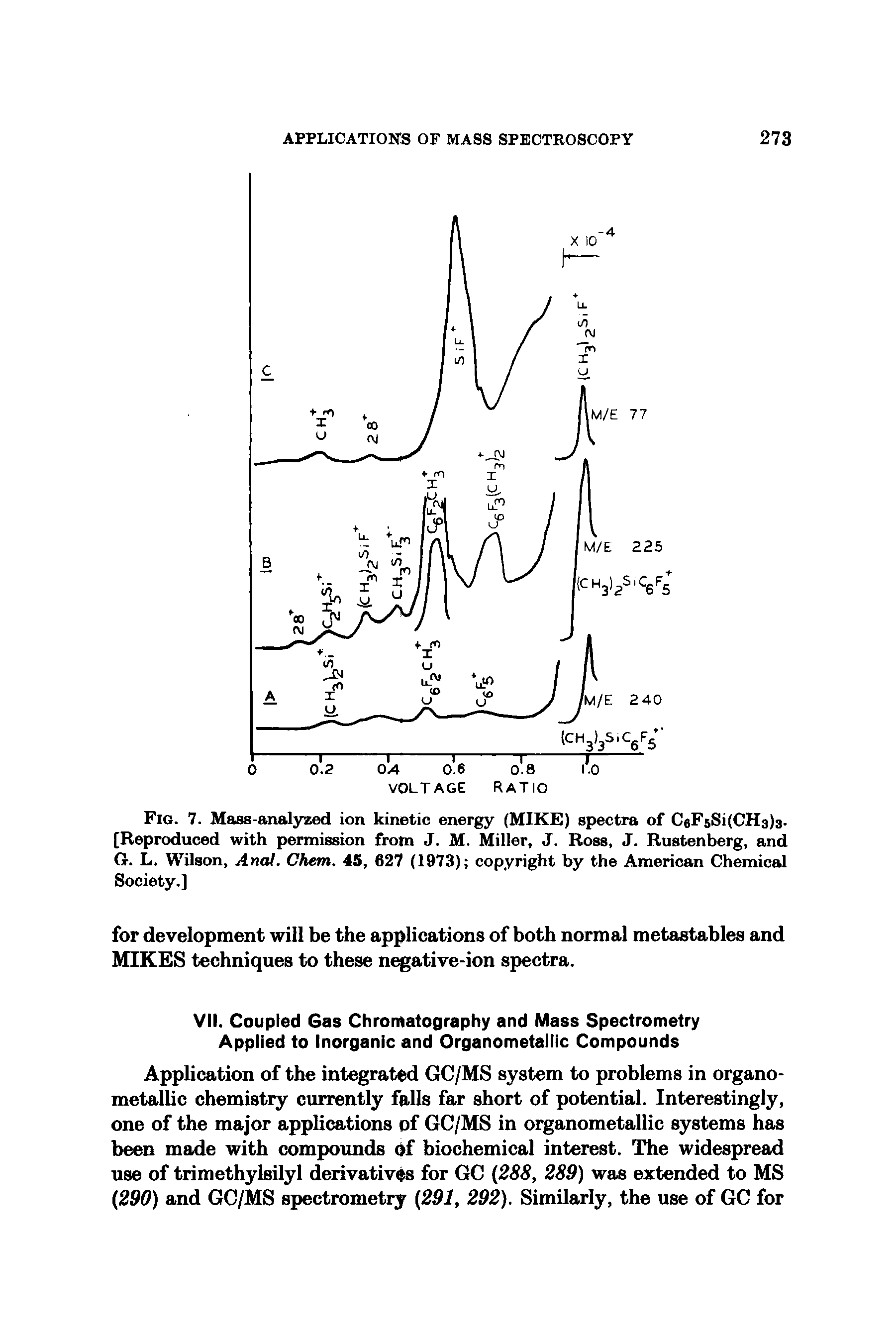 Fig. 7. Mass-analyzed ion kinetic energy (MIKE) spectra of C6FsSi(CH3)3. [Reproduced with permission from J. M. Miller, J. Ross, J. Rustenberg, and G-. L. Wilson, Anal. Chem. 45, 627 (1973) copyright by the American Chemical Society.]...