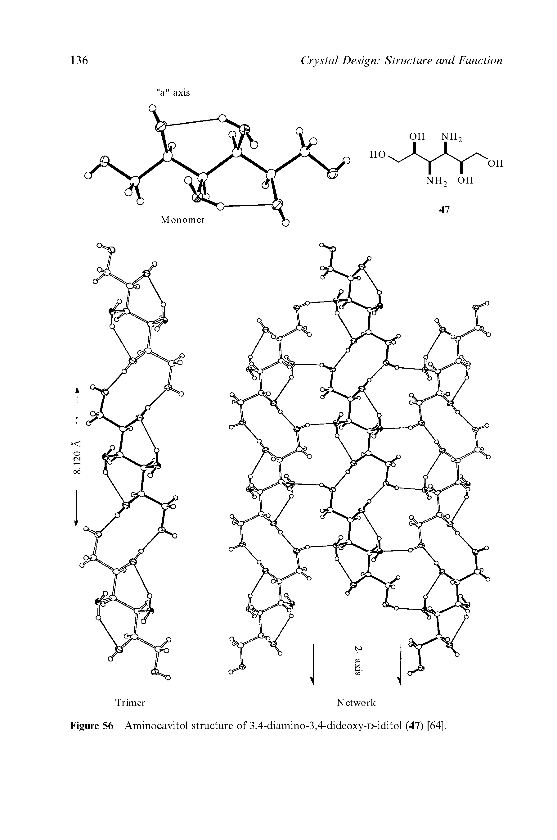 Figure 56 Aminocavitol structure of 3,4-diamino-3,4-dideoxy-D-iditol (47) [64],...