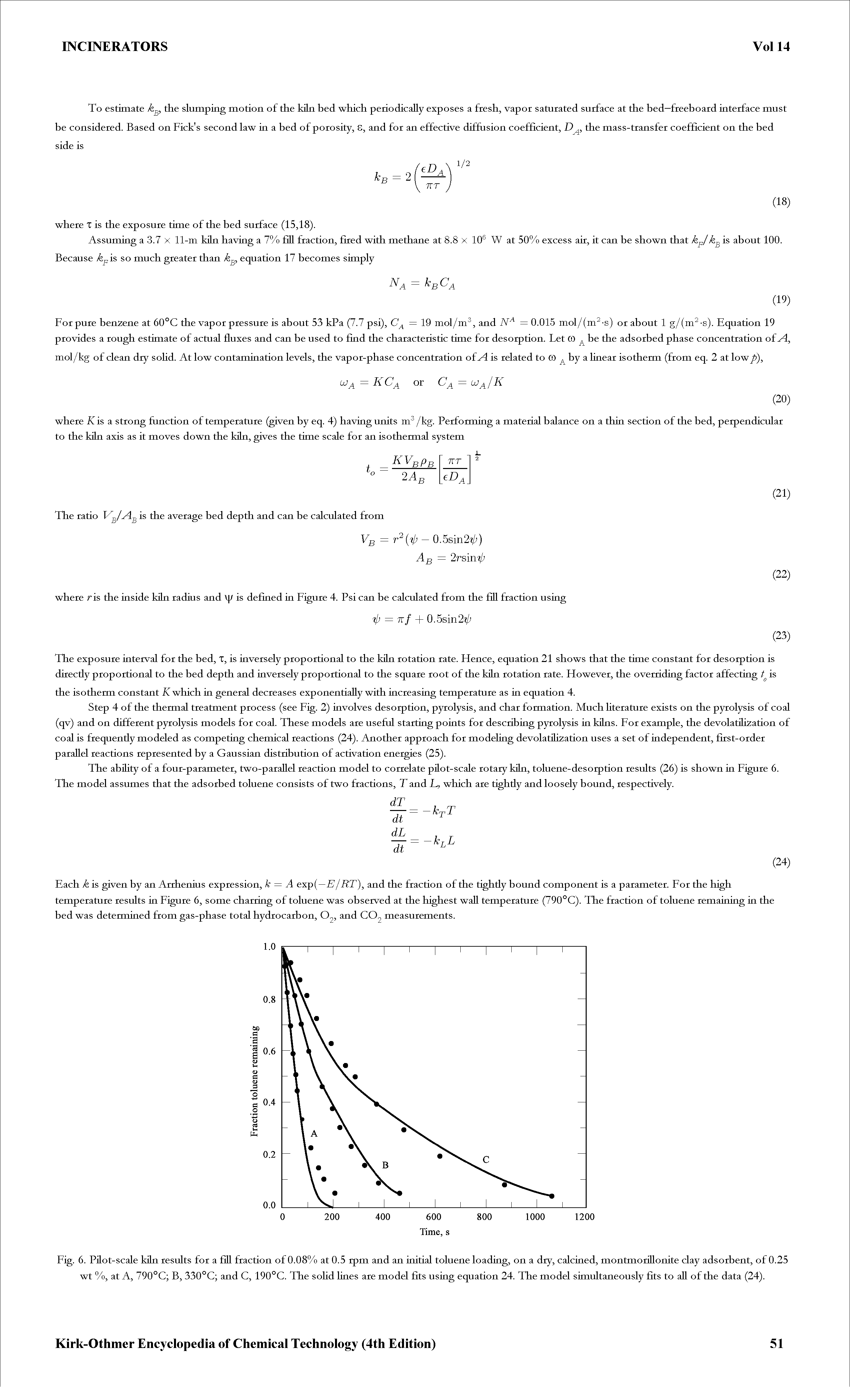 Fig. 6. Pilot-scale kiln results for a fill fraction of 0.08% at 0.5 rpm and an initial toluene loading, on a dry, calcined, montmorillonite clay adsorbent, of 0.25 wt %, at A, 790°C B, 330°C and C, 190°C. The soHd lines are model fits using equation 24. The model simultaneously fits to all of the data (24).