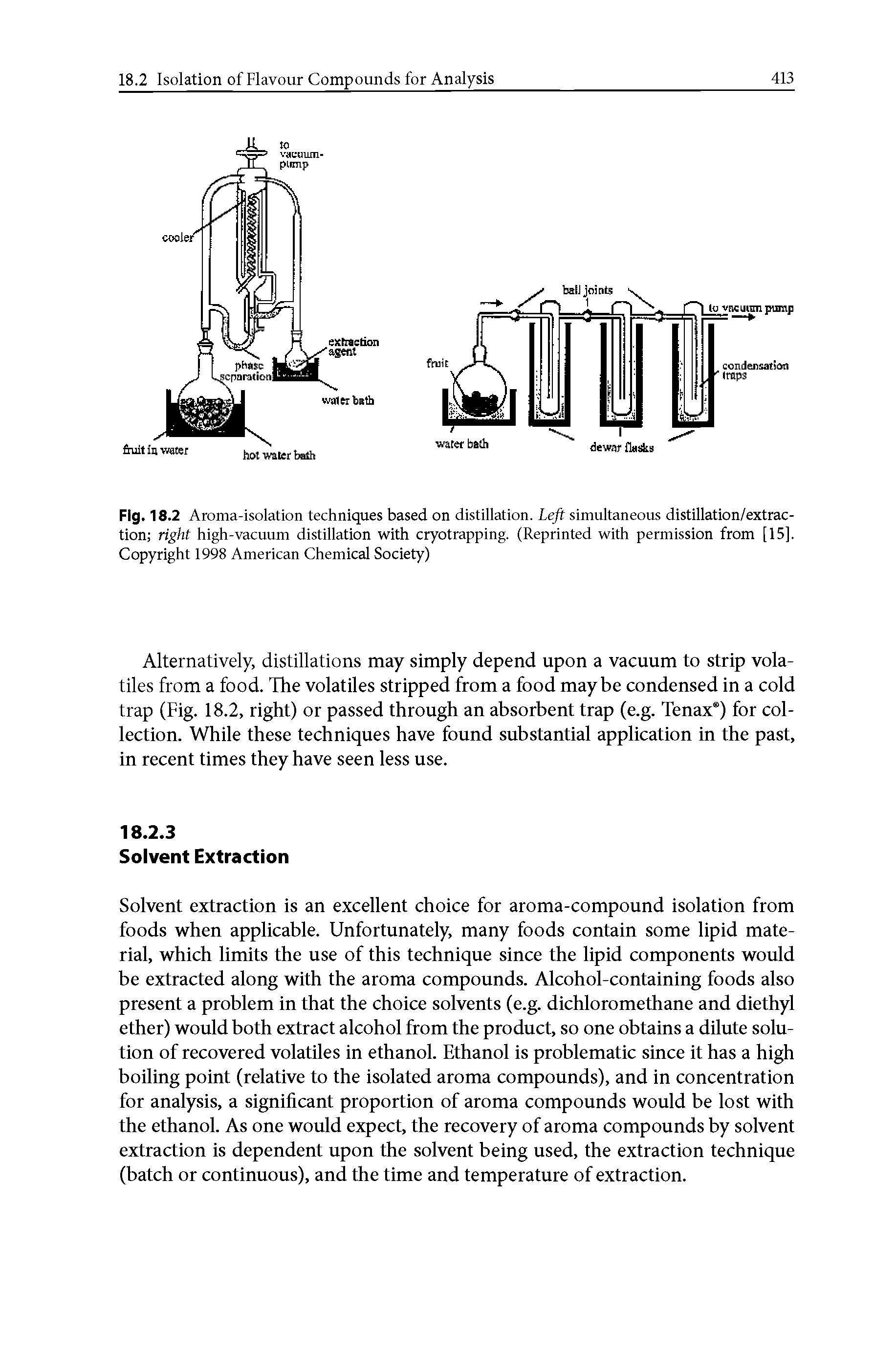 Fig. 18.2 Aroma-isolation techniques based on distillation. Left simultaneous distillation/extrac-tion right high-vacuum distillation with cryotrapping. (Reprinted with permission from [15]. Copyright 1998 American Chemical Society)...