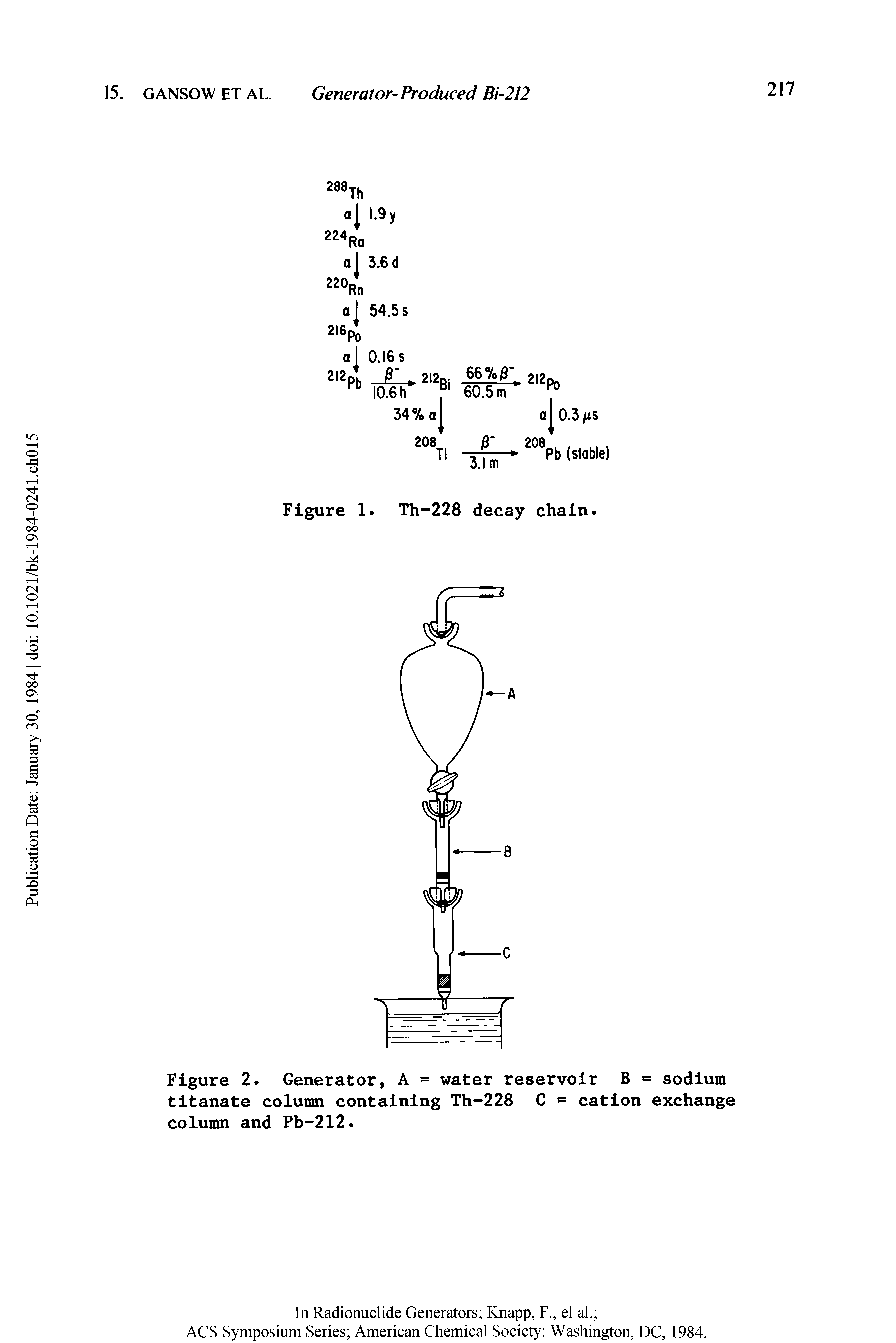 Figure 2. Generator, A = water reservoir sodium titanate column containing Th-228 C = cation exchange column and Pb-212.