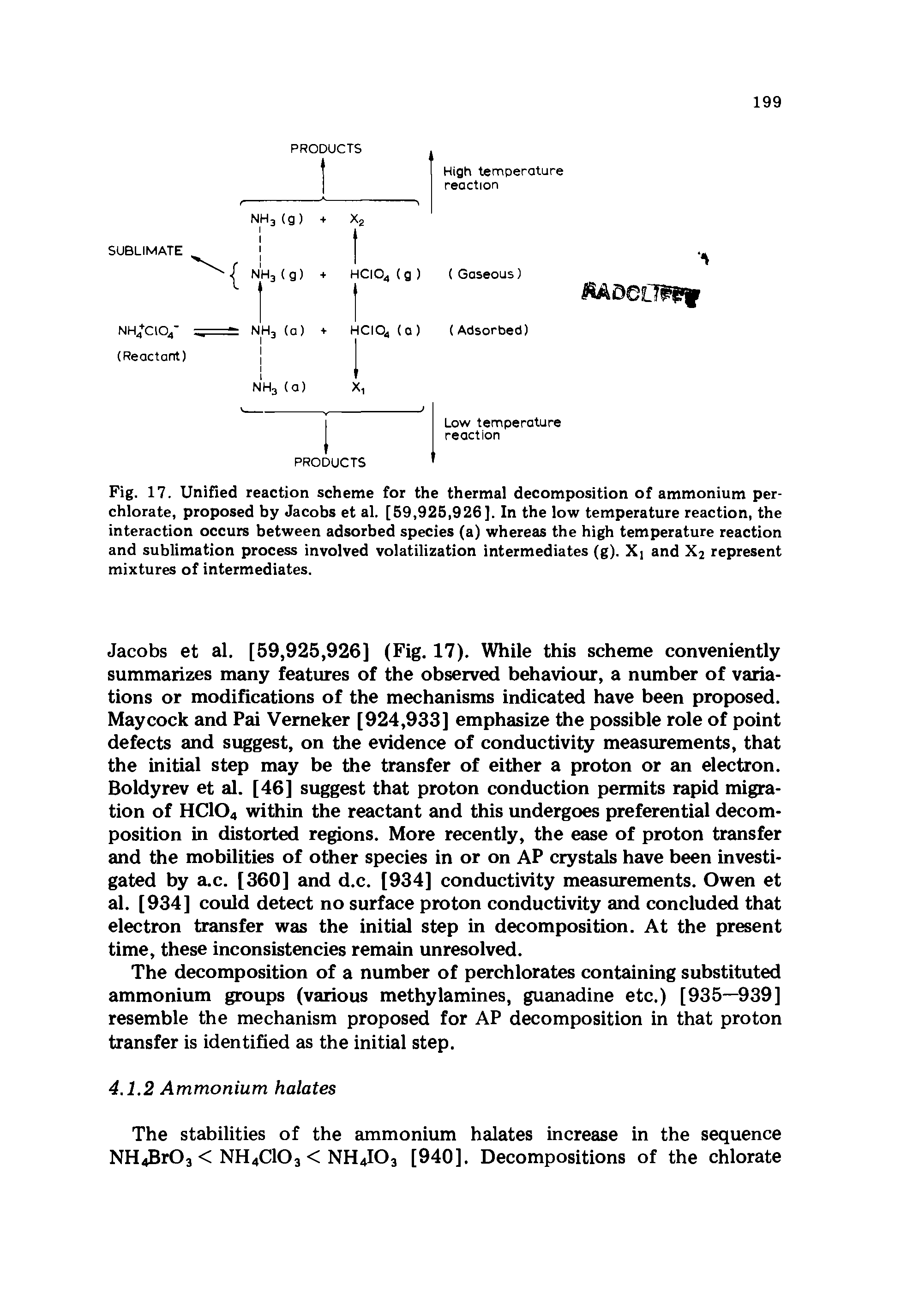 Fig. 17. Unified reaction scheme for the thermal decomposition of ammonium perchlorate, proposed by Jacobs et al. [59,925,926], In the low temperature reaction, the interaction occurs between adsorbed species (a) whereas the high temperature reaction and sublimation process involved volatilization intermediates (g). X] and X2 represent mixtures of intermediates.