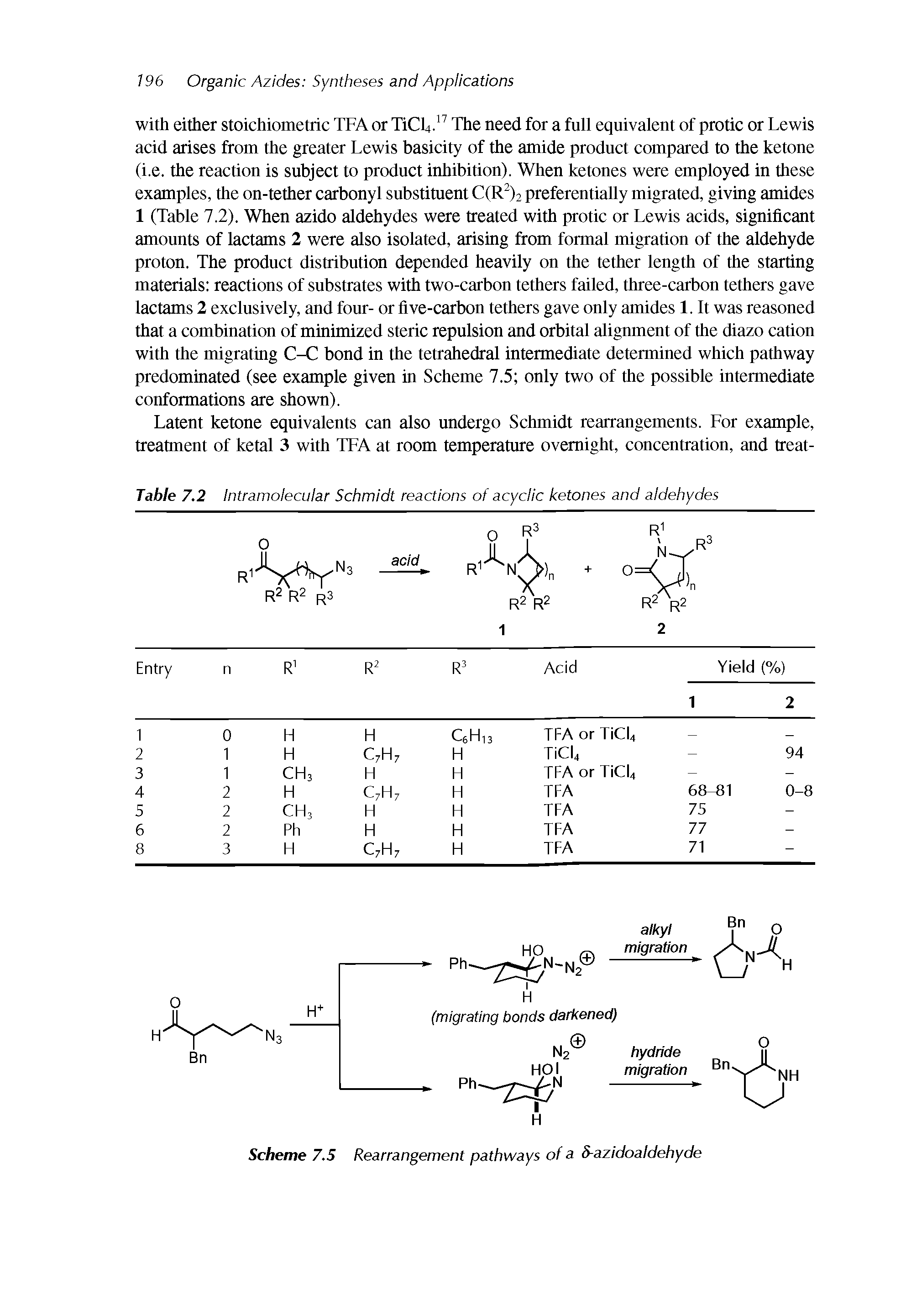 Table 7.2 Intramolecular Schmidt reactions of acyclic ketones and aldehydes...