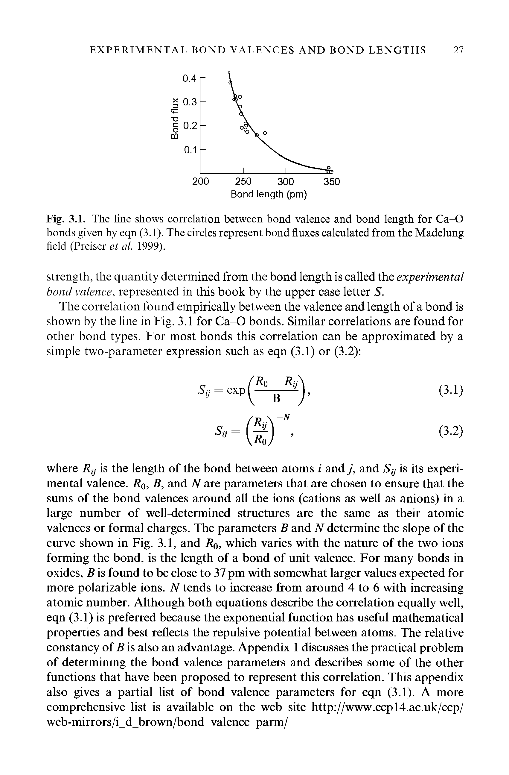 Fig. 3.1. The line shows correlation between bond valence and bond length for Ca-O bonds given by eqn (3.1). The circles represent bond fluxes calculated from the Madelung field (Preiser et al. 1999).