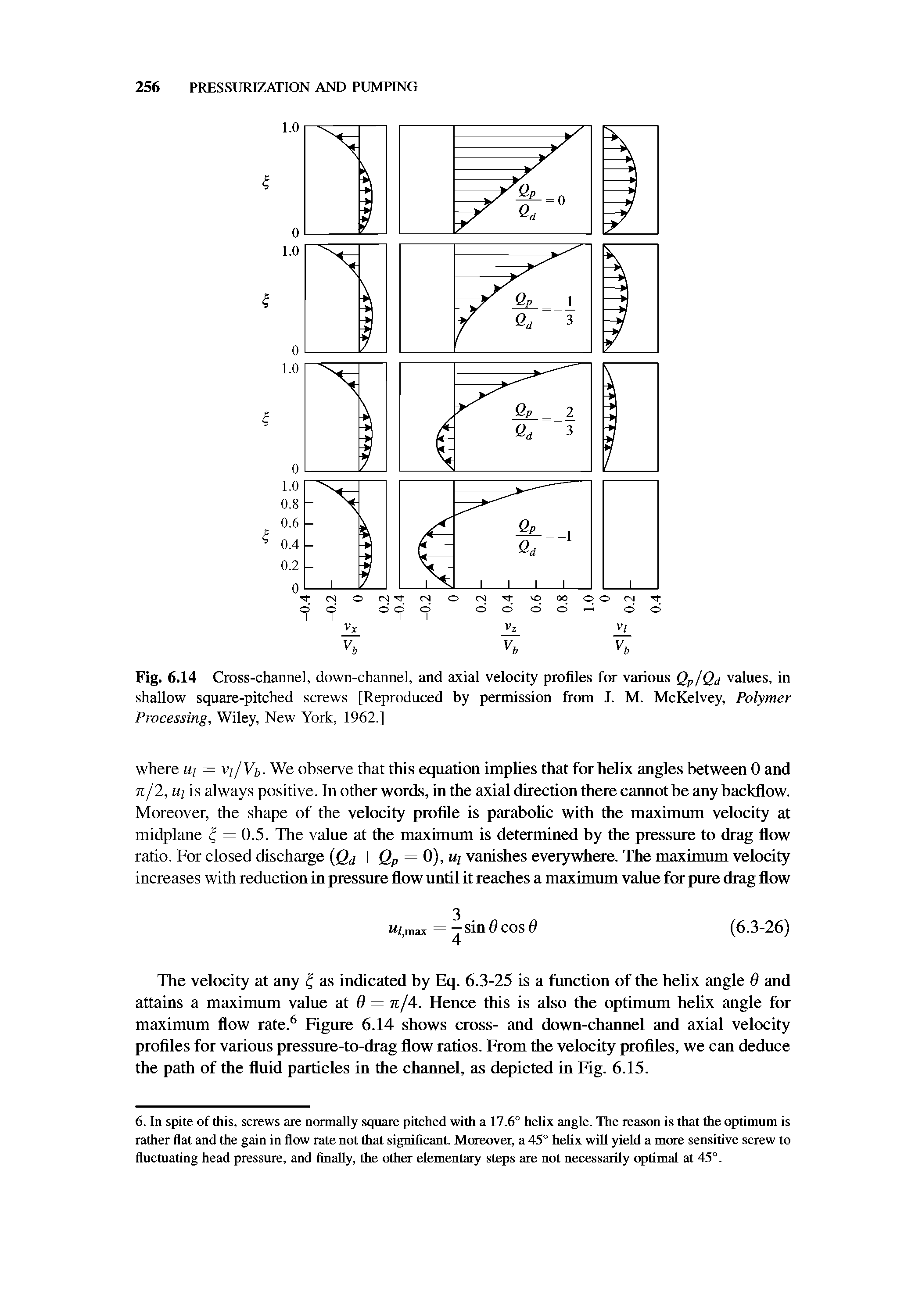 Fig. 6.14 Cross-channel, down-channel, and axial velocity profiles for various Qp/Qj values, in shallow square-pitched screws [Reproduced by permission from J. M. McKelvey, Polymer Processing, Wiley, New York, 1962.]...